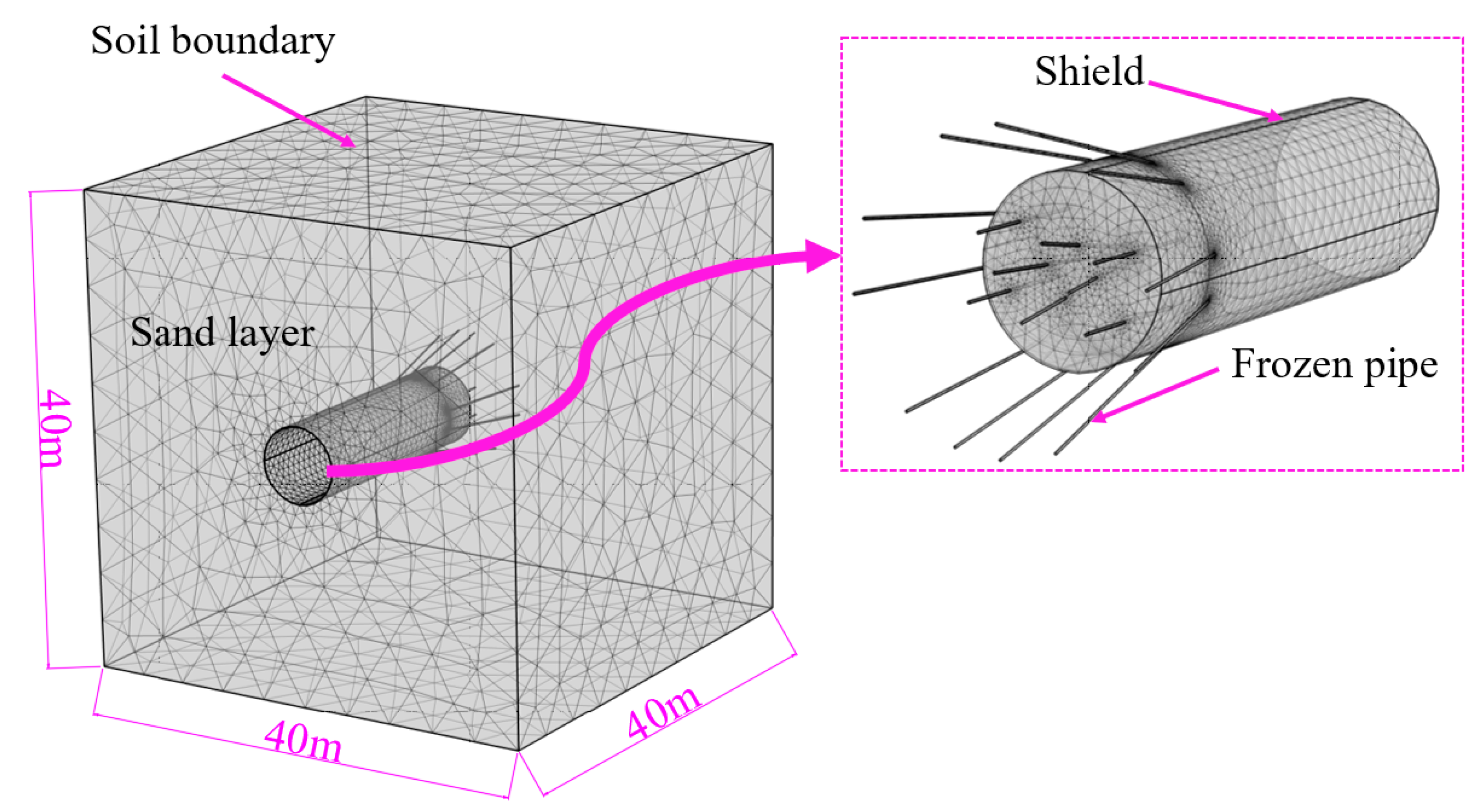Applsci 14 10167 g003