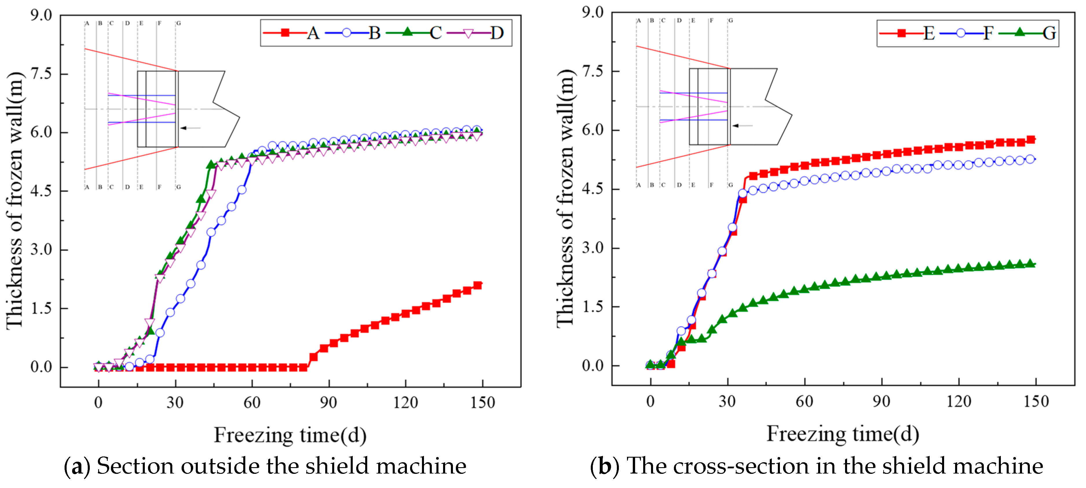 Applsci 14 10167 g005