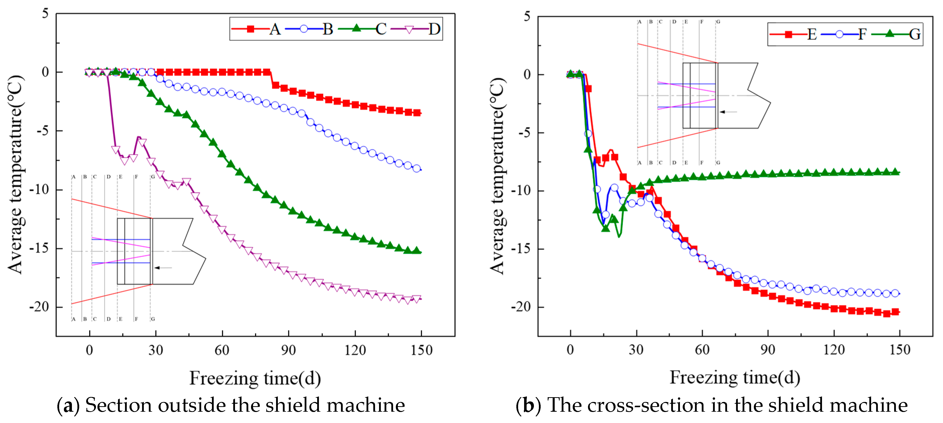 Applsci 14 10167 g006