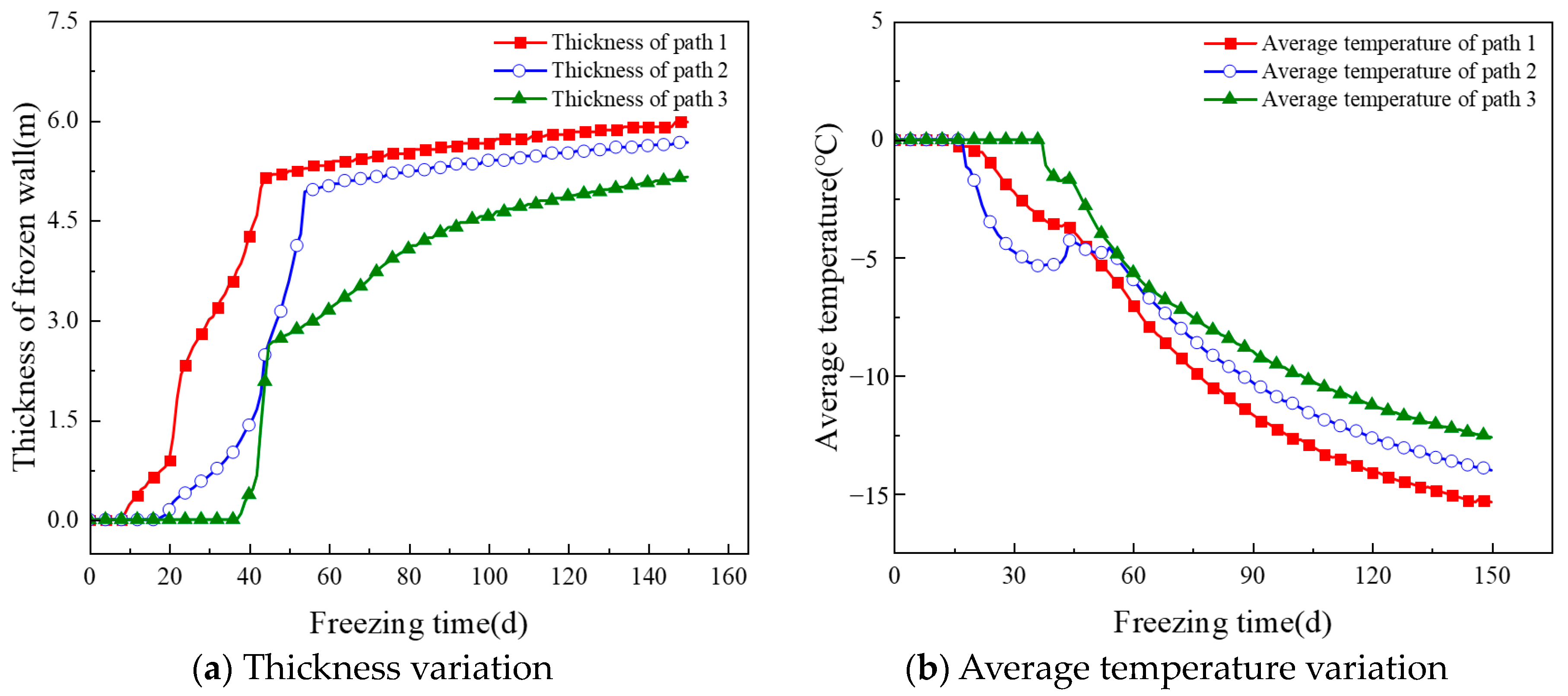 Applsci 14 10167 g008