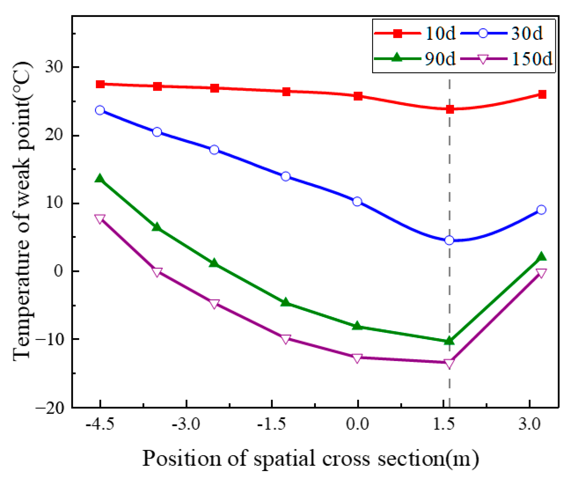 Applsci 14 10167 g010