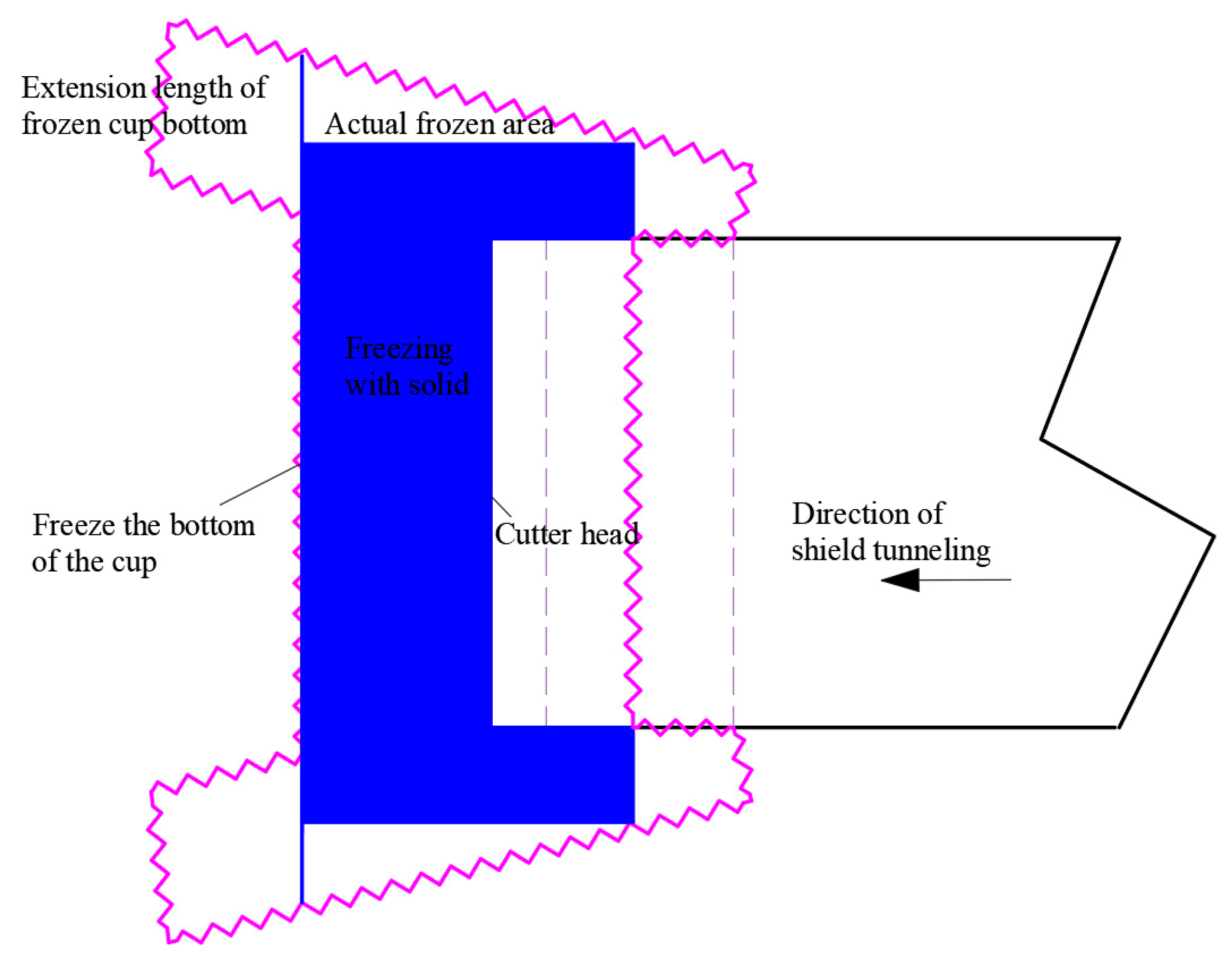 Applsci 14 10167 g011