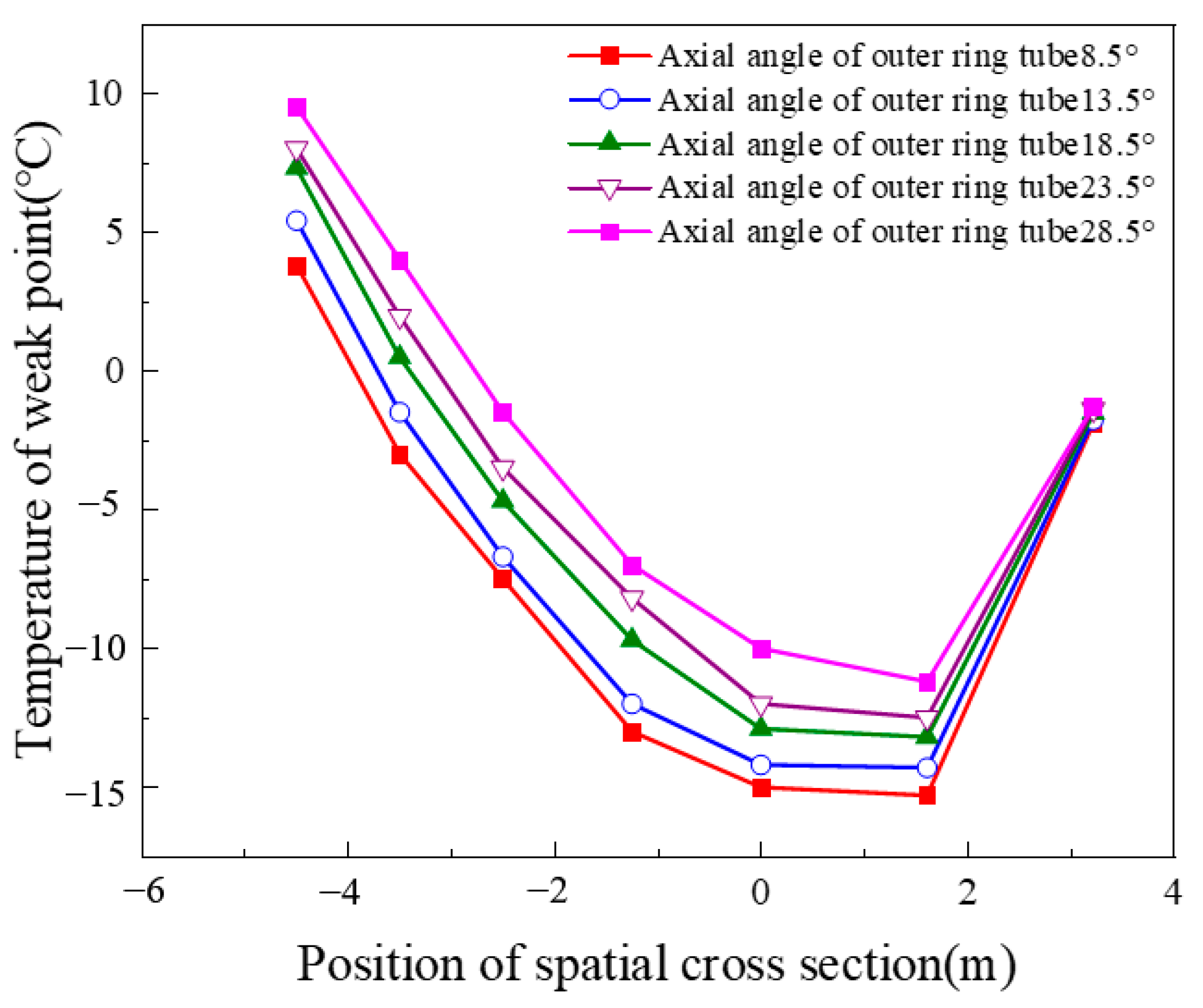 Applsci 14 10167 g013