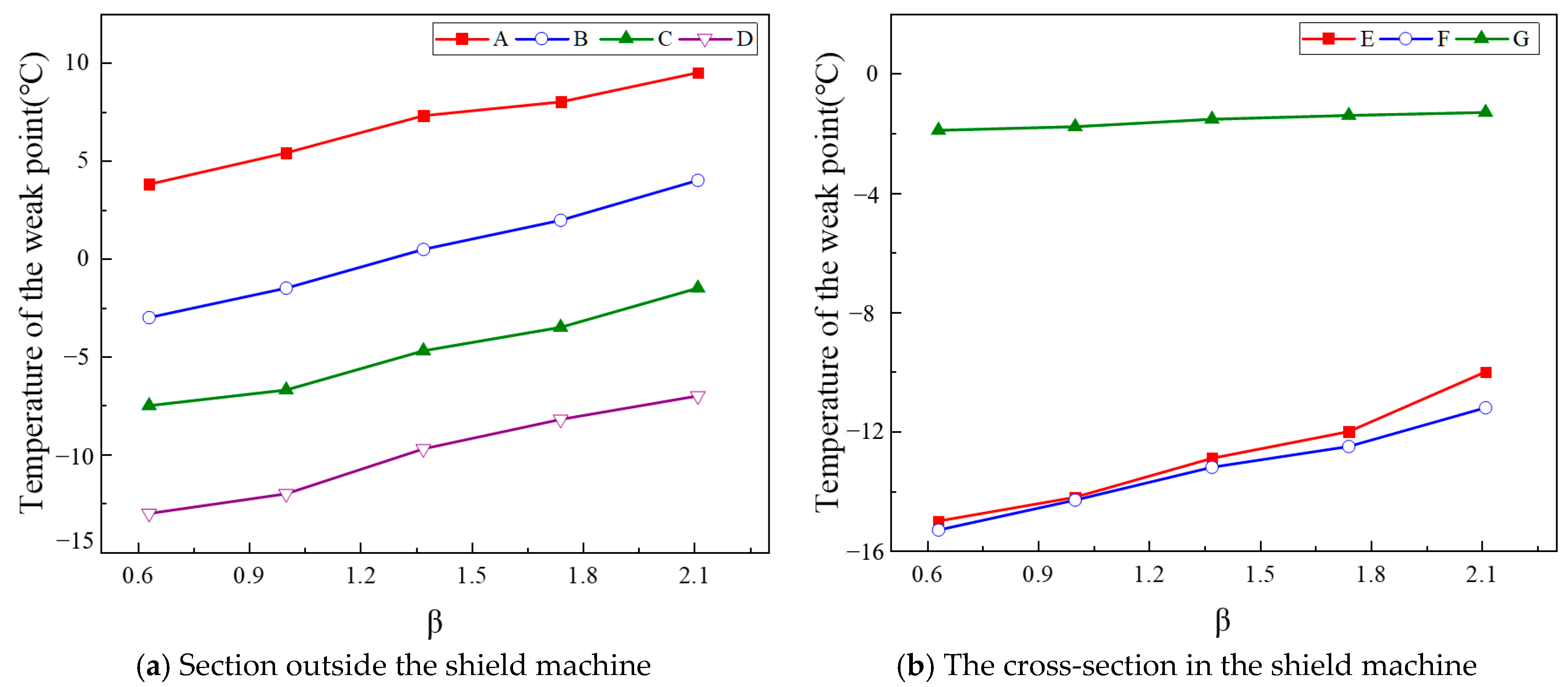 Applsci 14 10167 g015