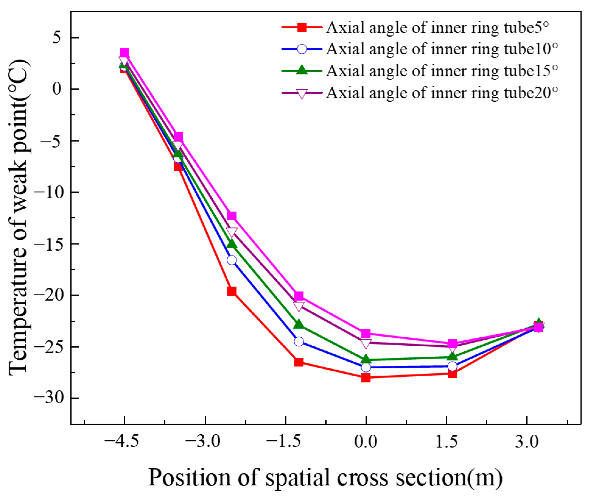 Applsci 14 10167 g017