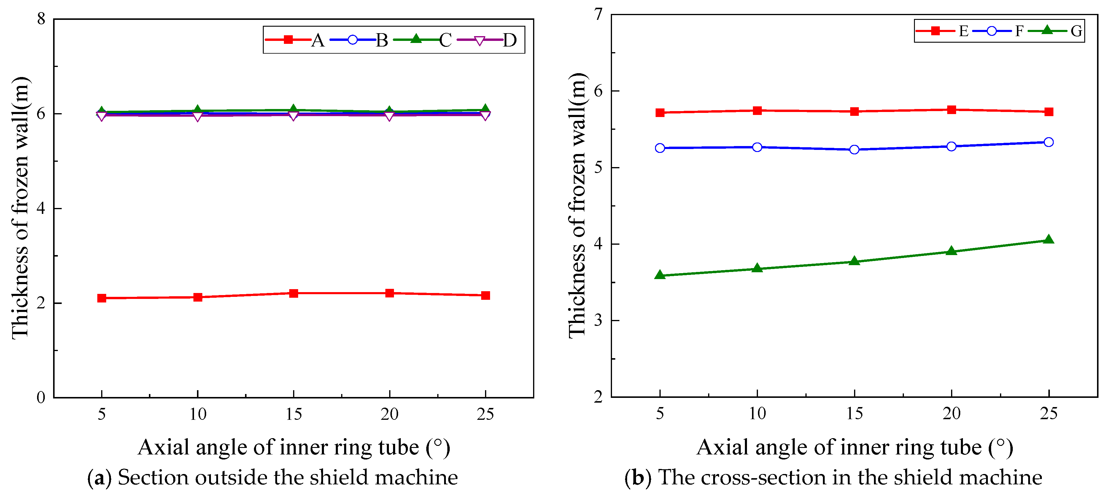 Applsci 14 10167 g018