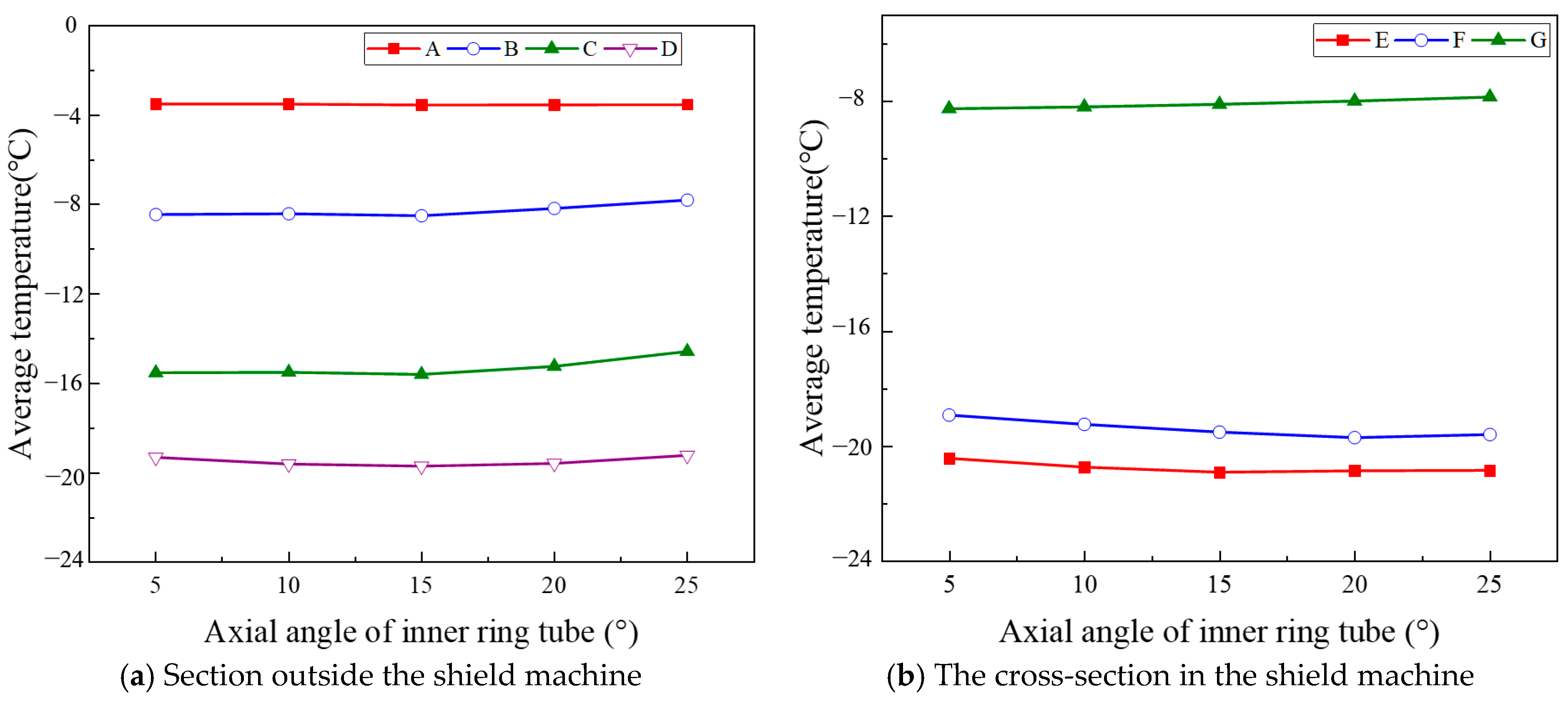 Applsci 14 10167 g019