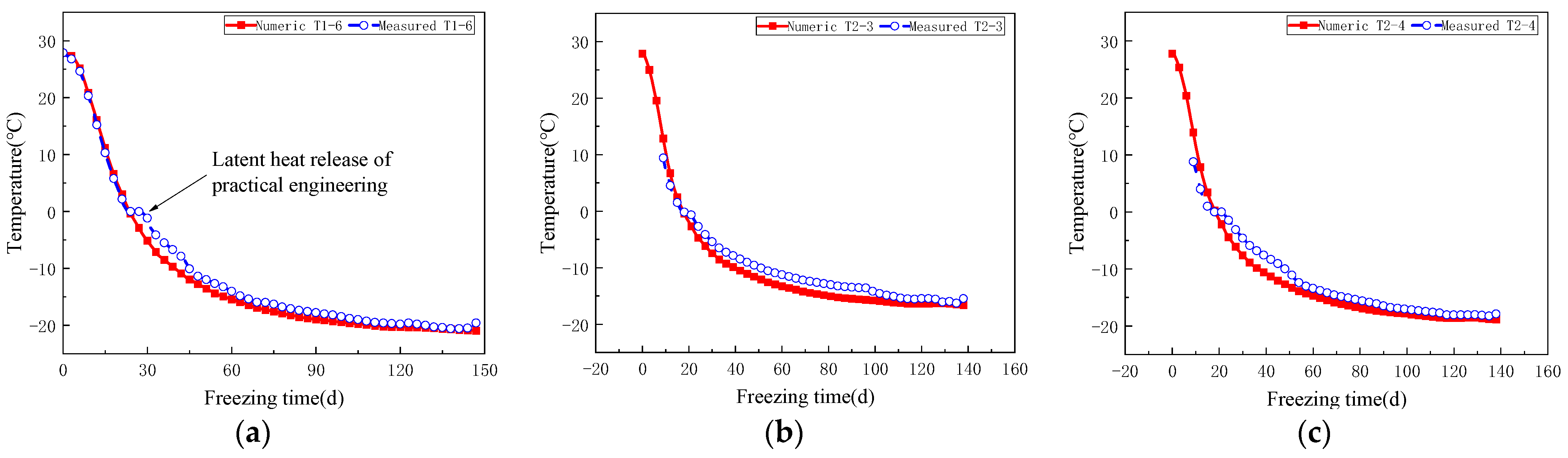 Applsci 14 10167 g021