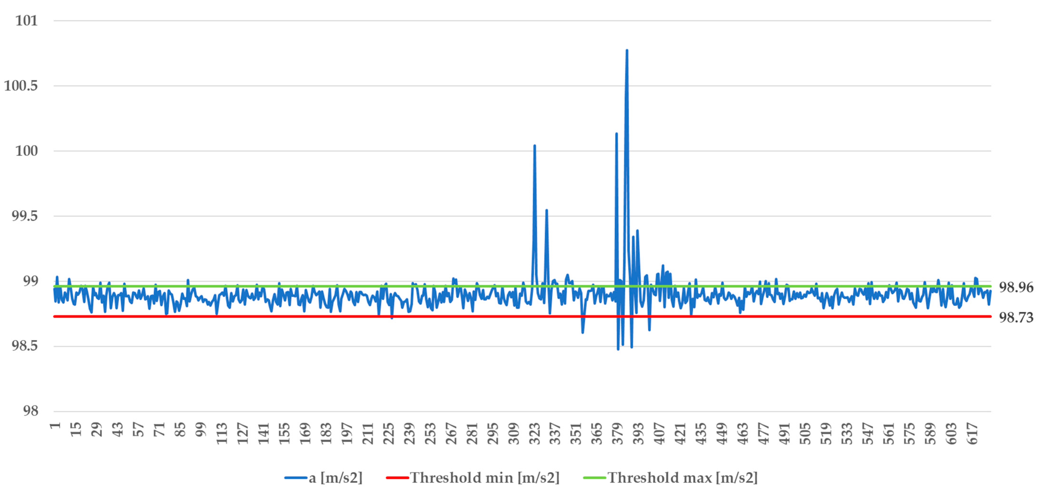 Applsci 14 10169 g005