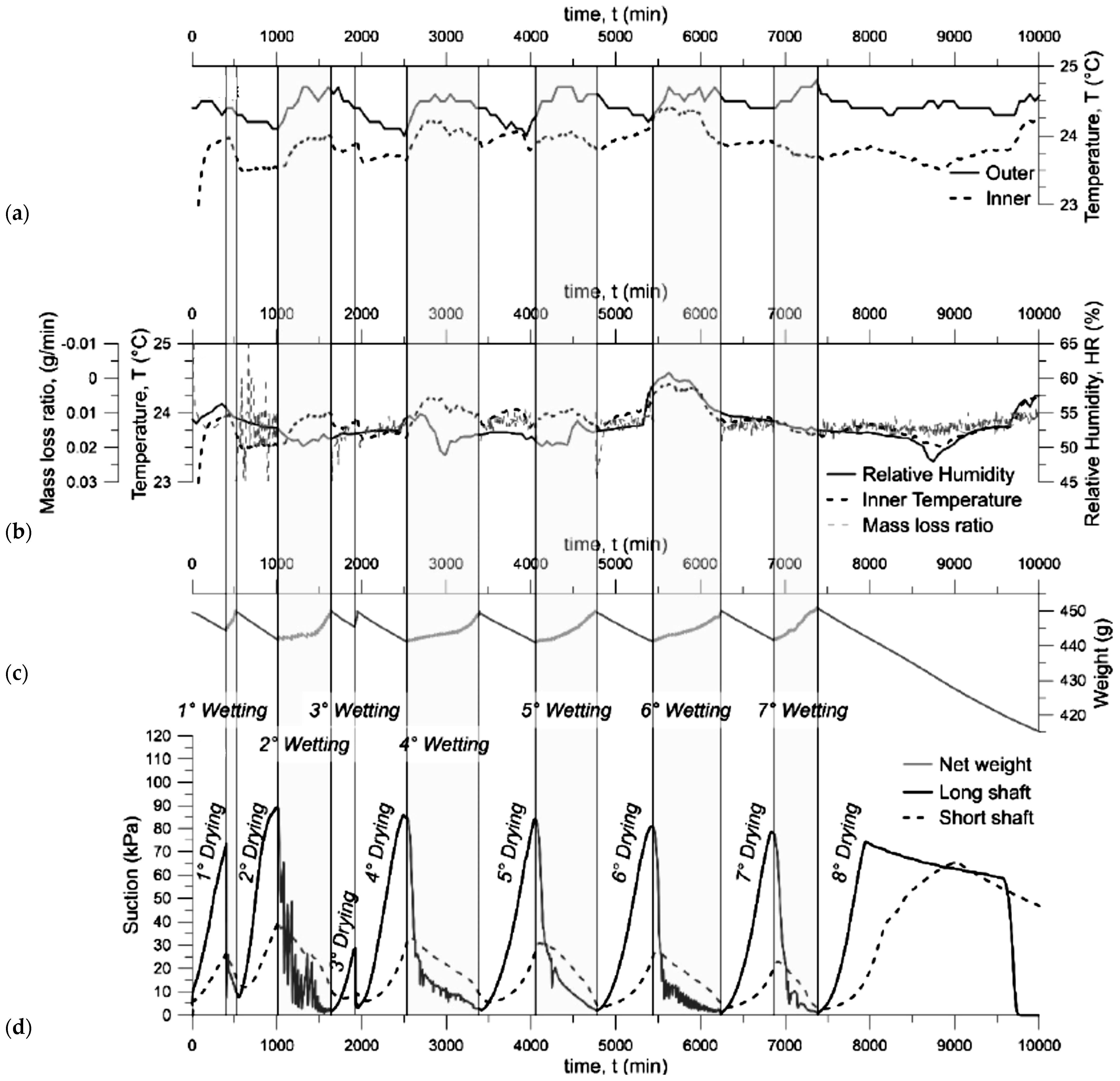 Applsci 14 10170 g004