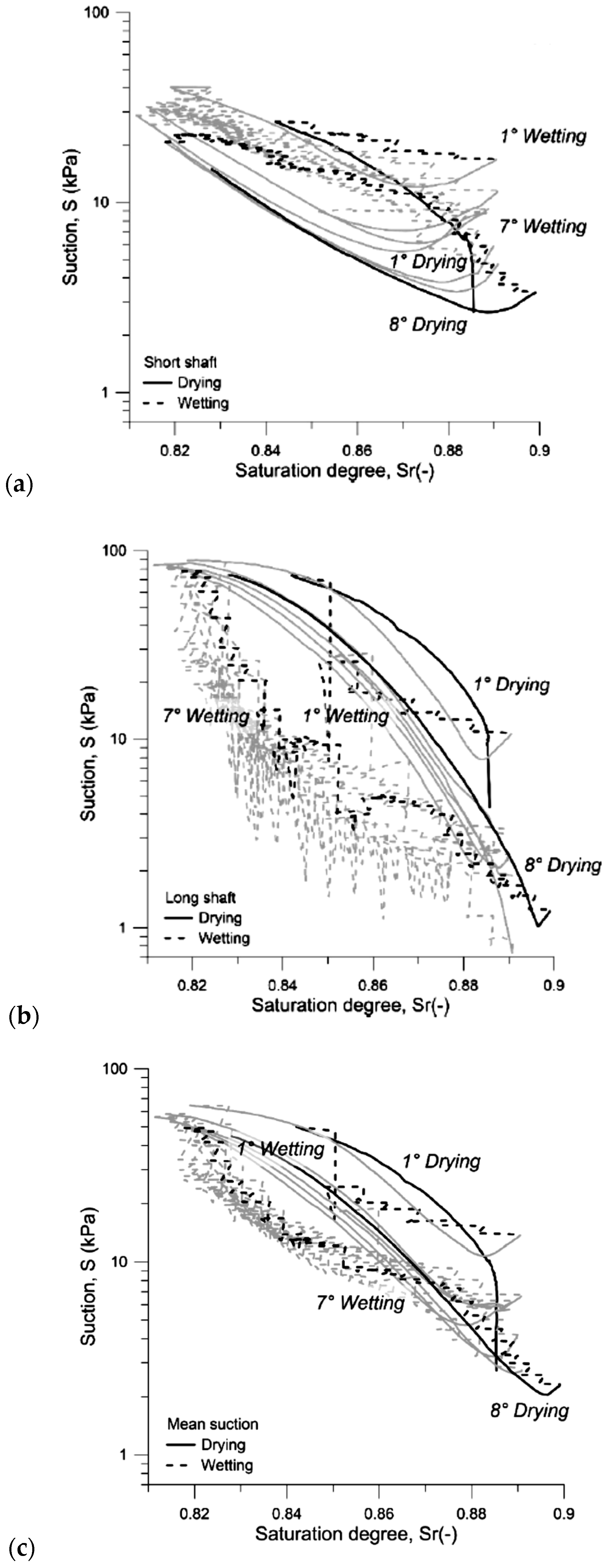 Applsci 14 10170 g005