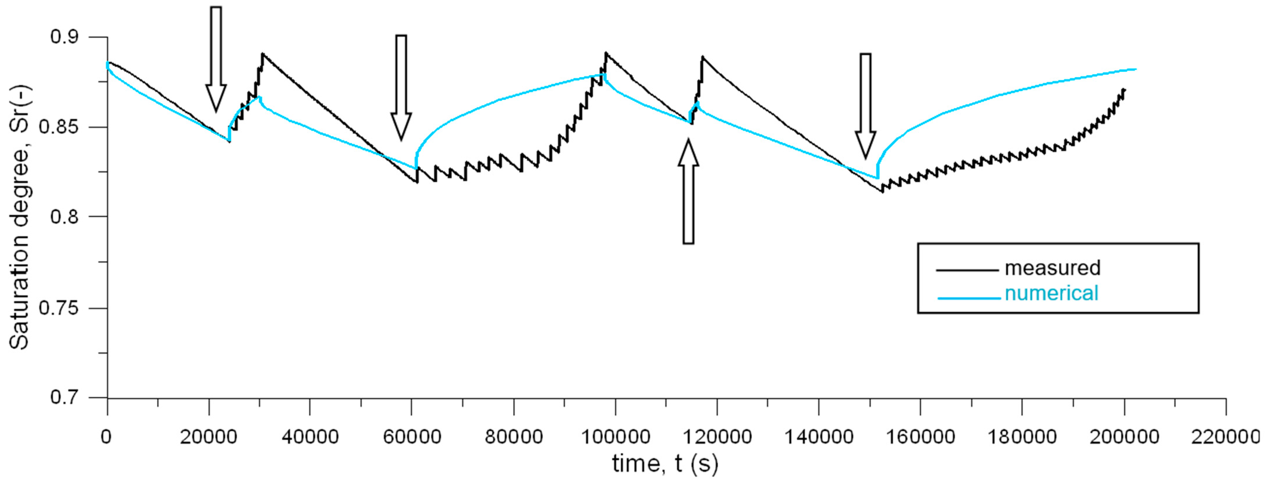 Applsci 14 10170 g008