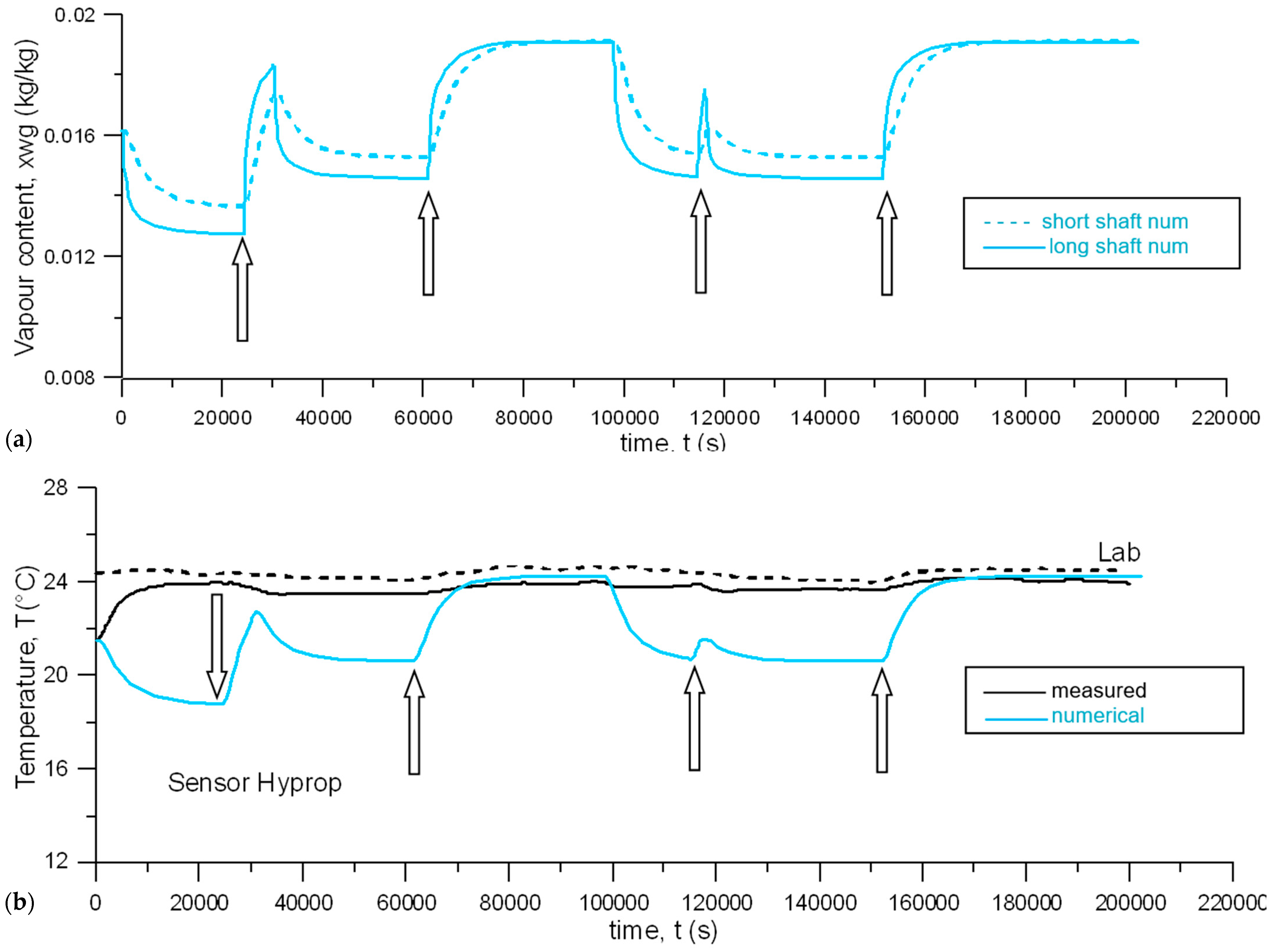 Applsci 14 10170 g009