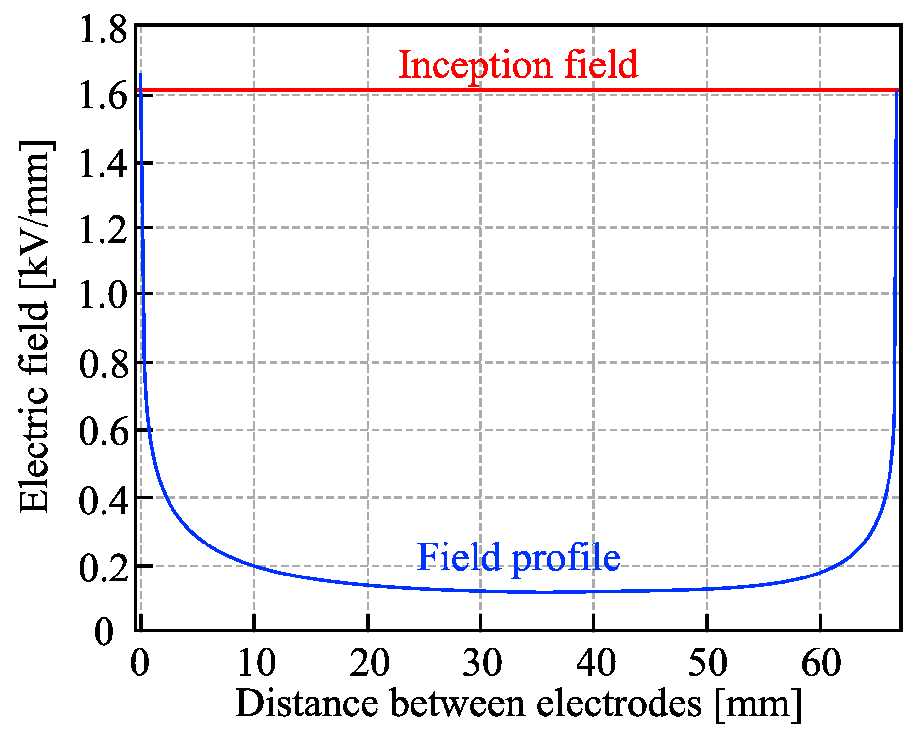 Applsci 14 10171 g005