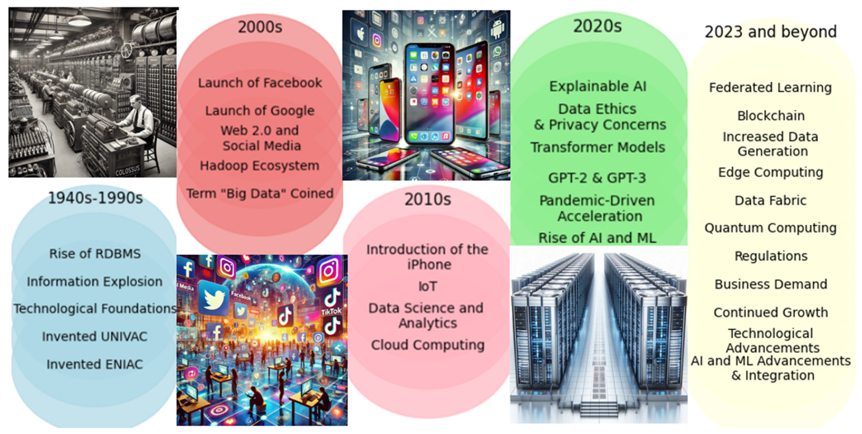 Applsci 14 10176 g002