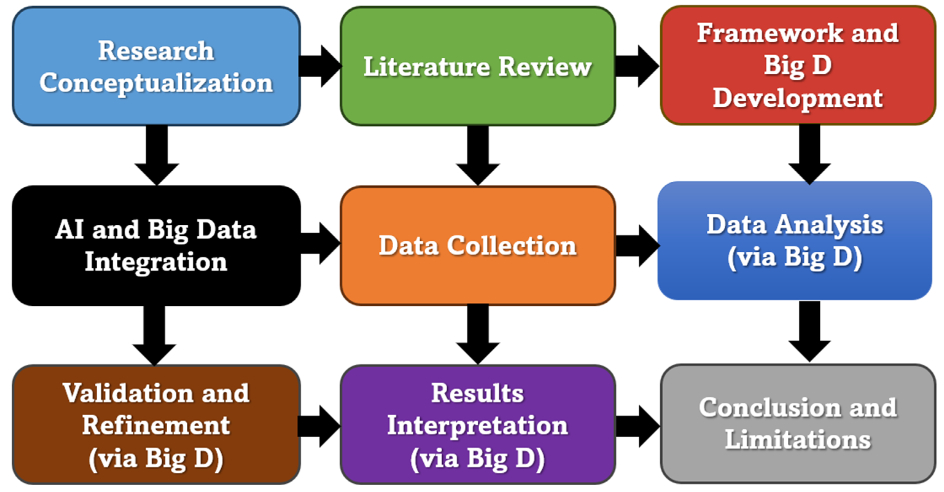 Applsci 14 10176 g003