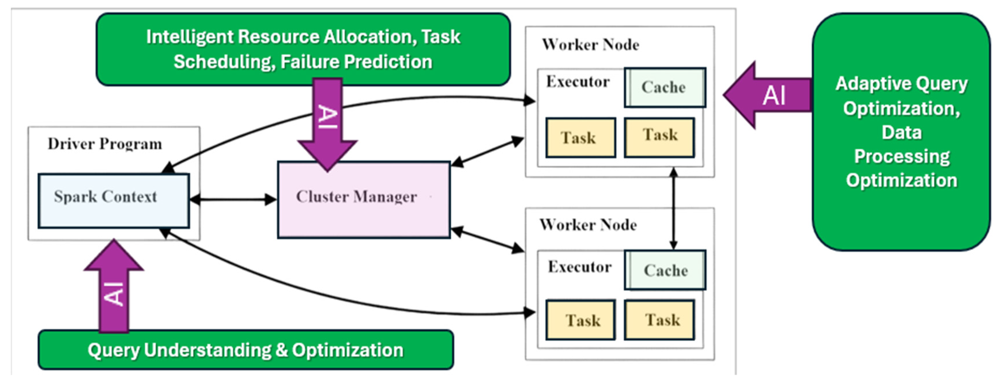 Applsci 14 10176 g008