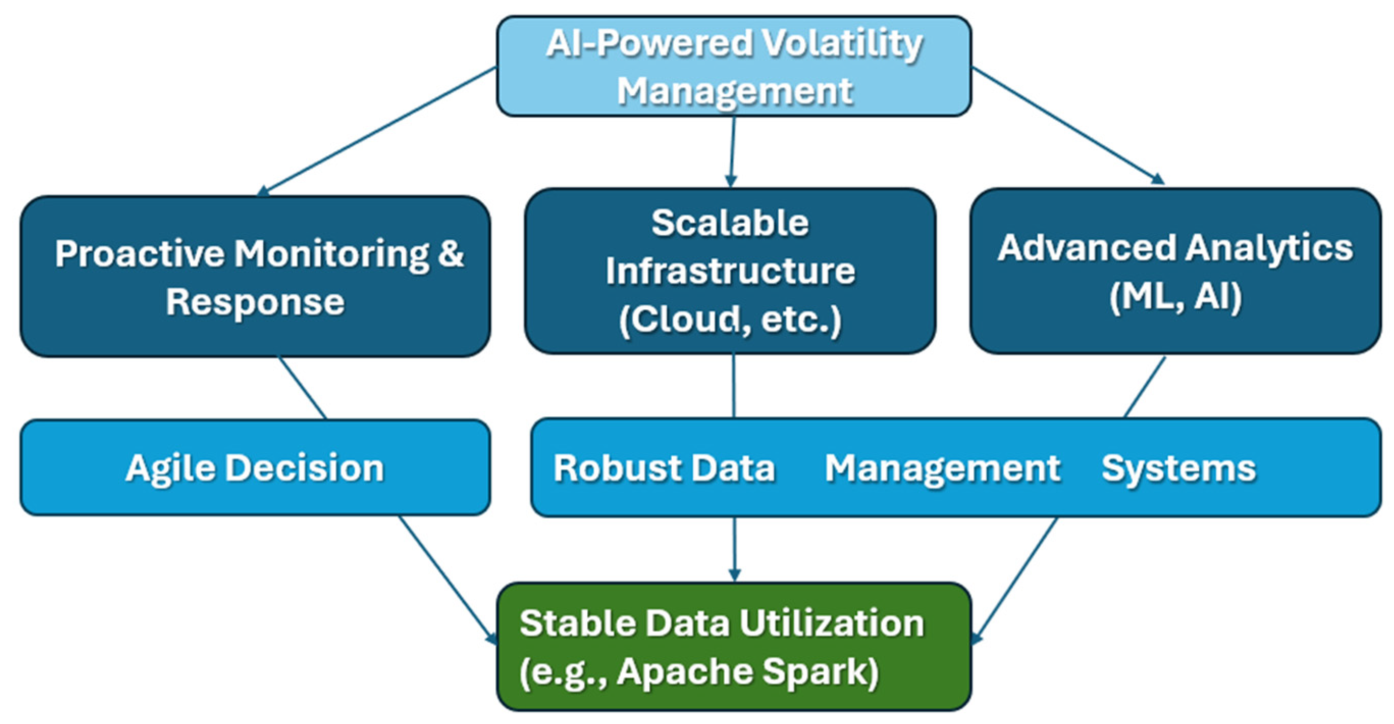 Applsci 14 10176 g011