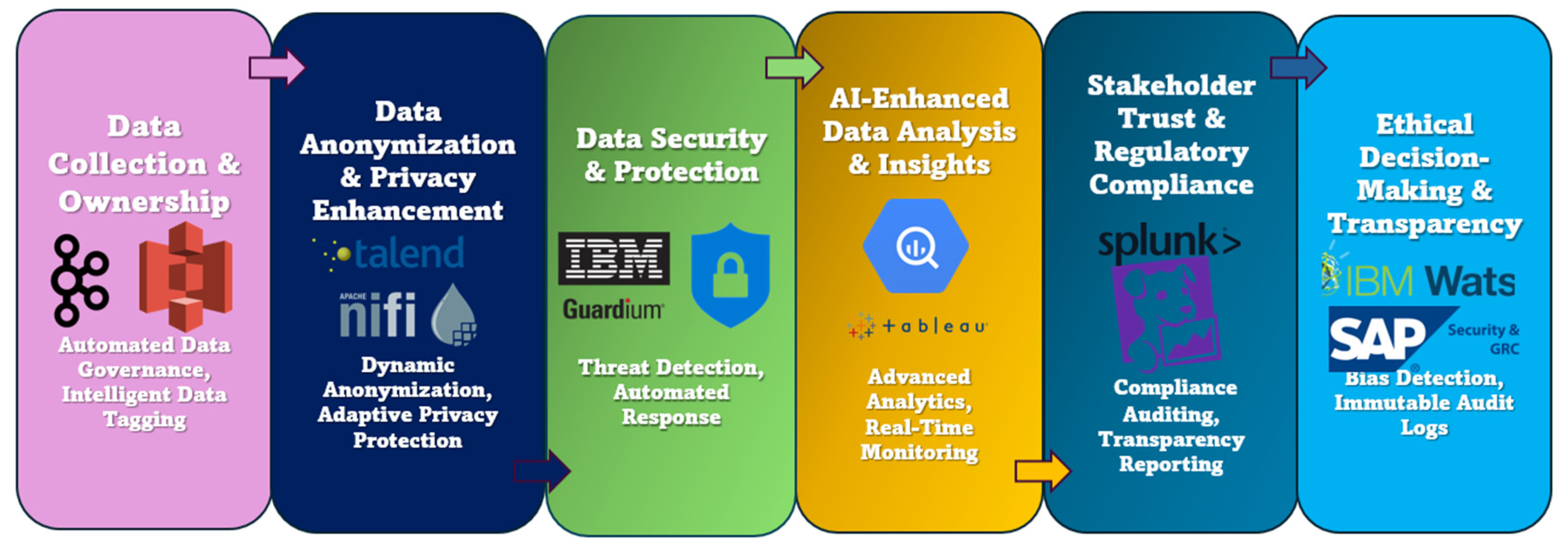 Applsci 14 10176 g012