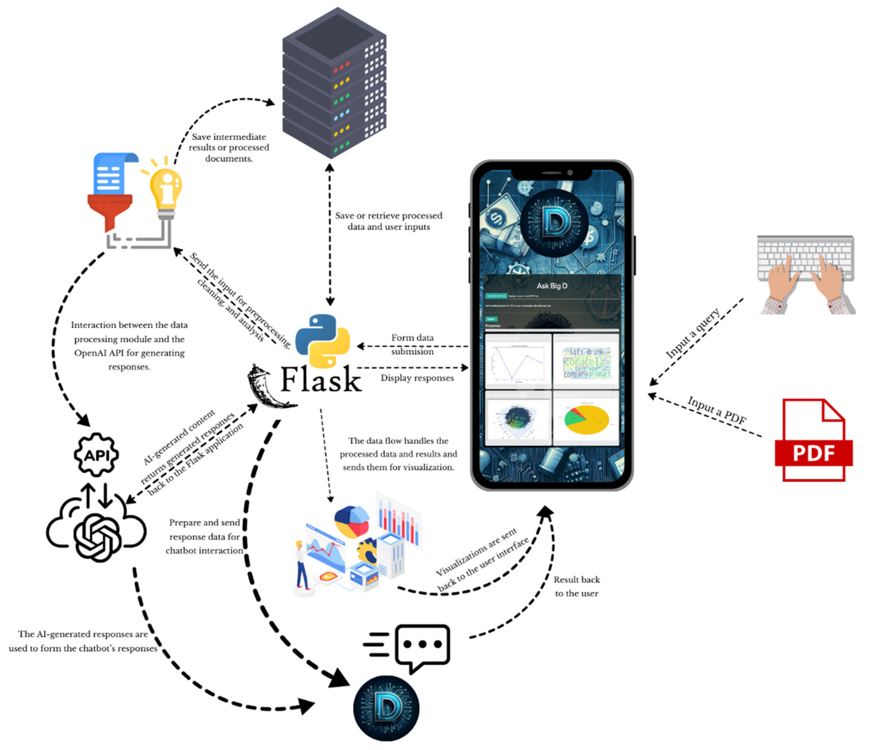 Applsci 14 10176 g018