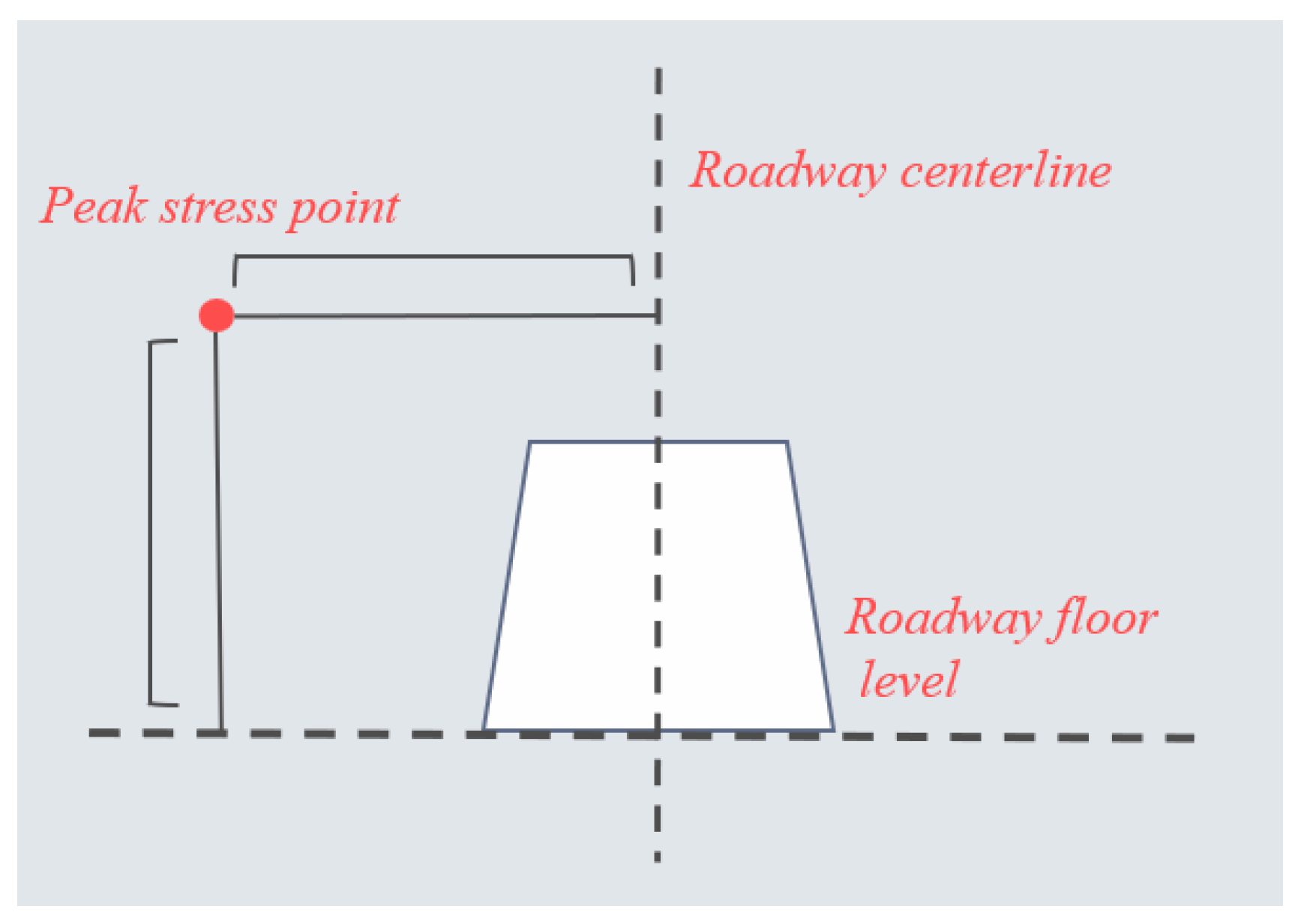 Applsci 14 10178 g004