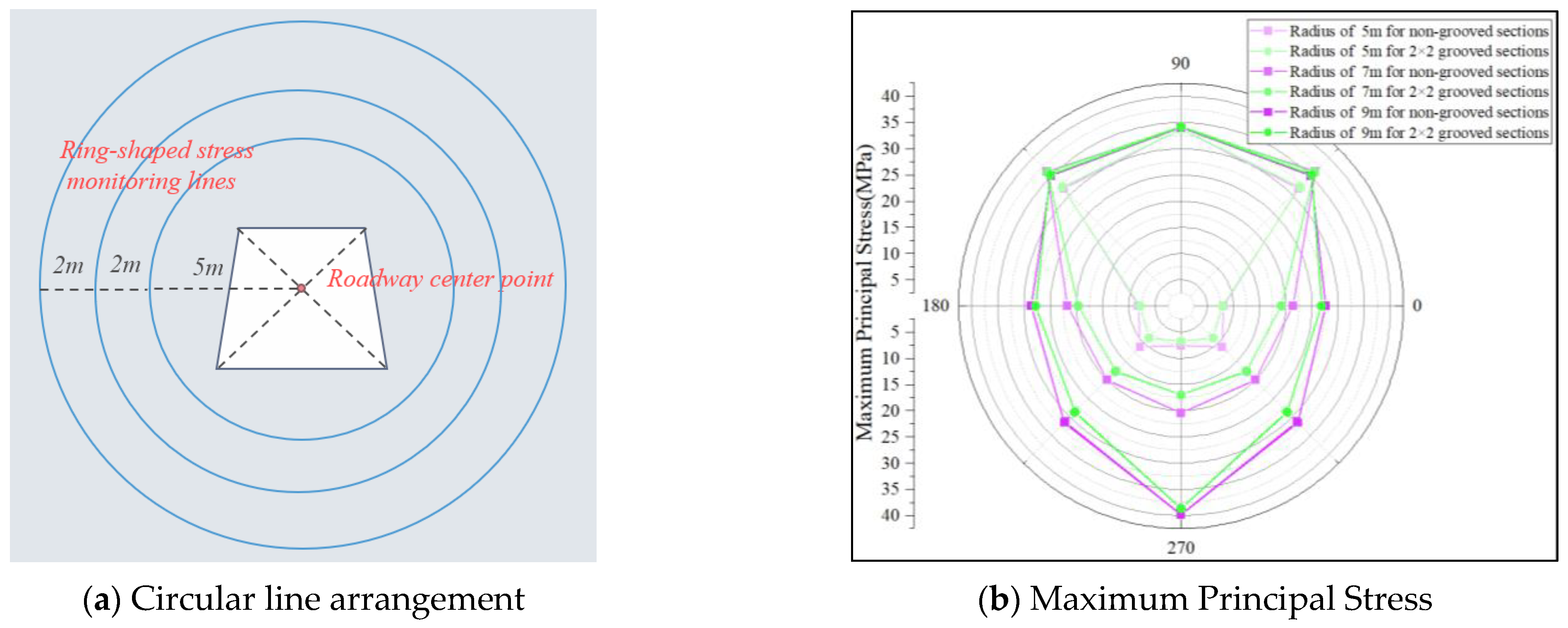 Applsci 14 10178 g005
