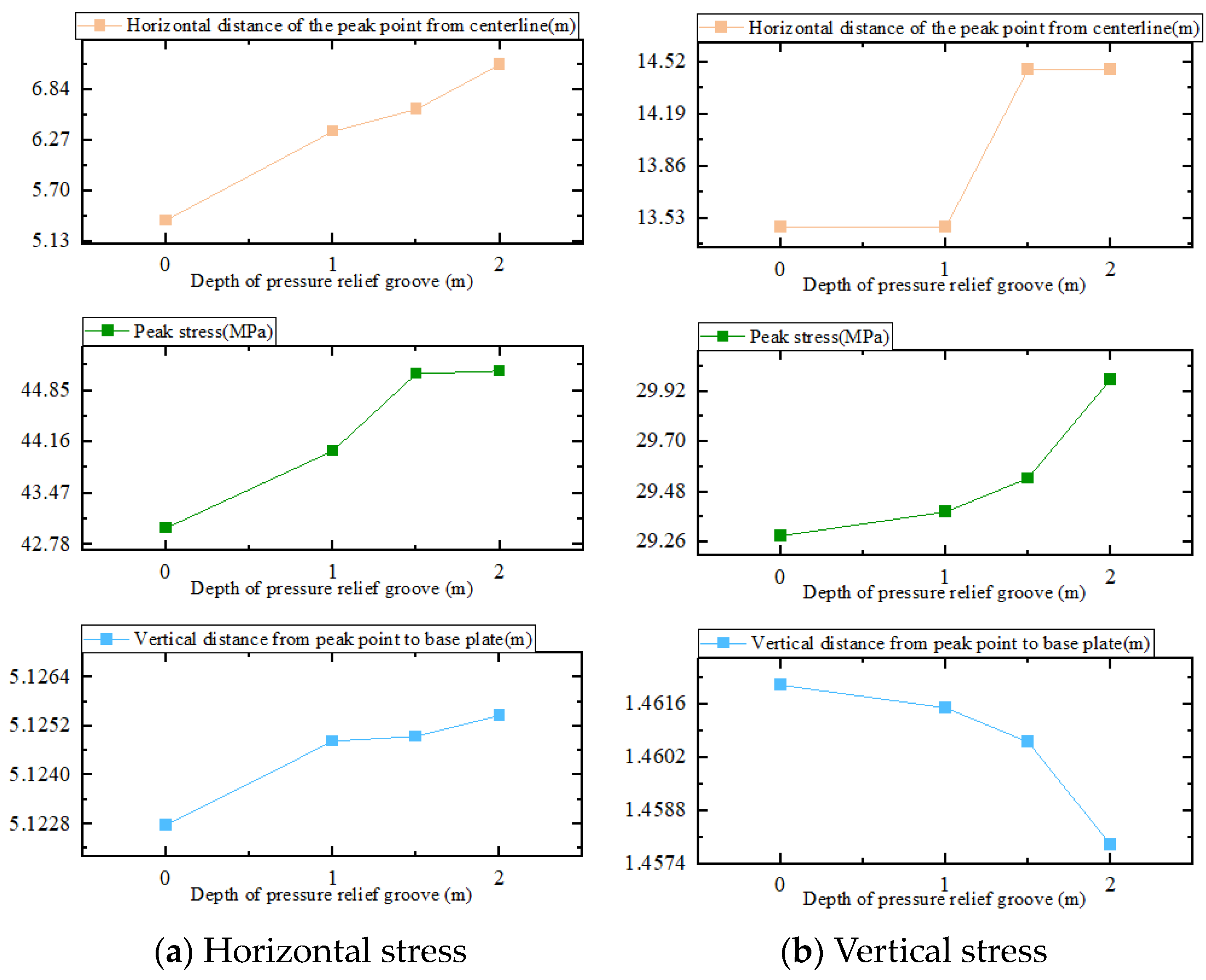Applsci 14 10178 g011
