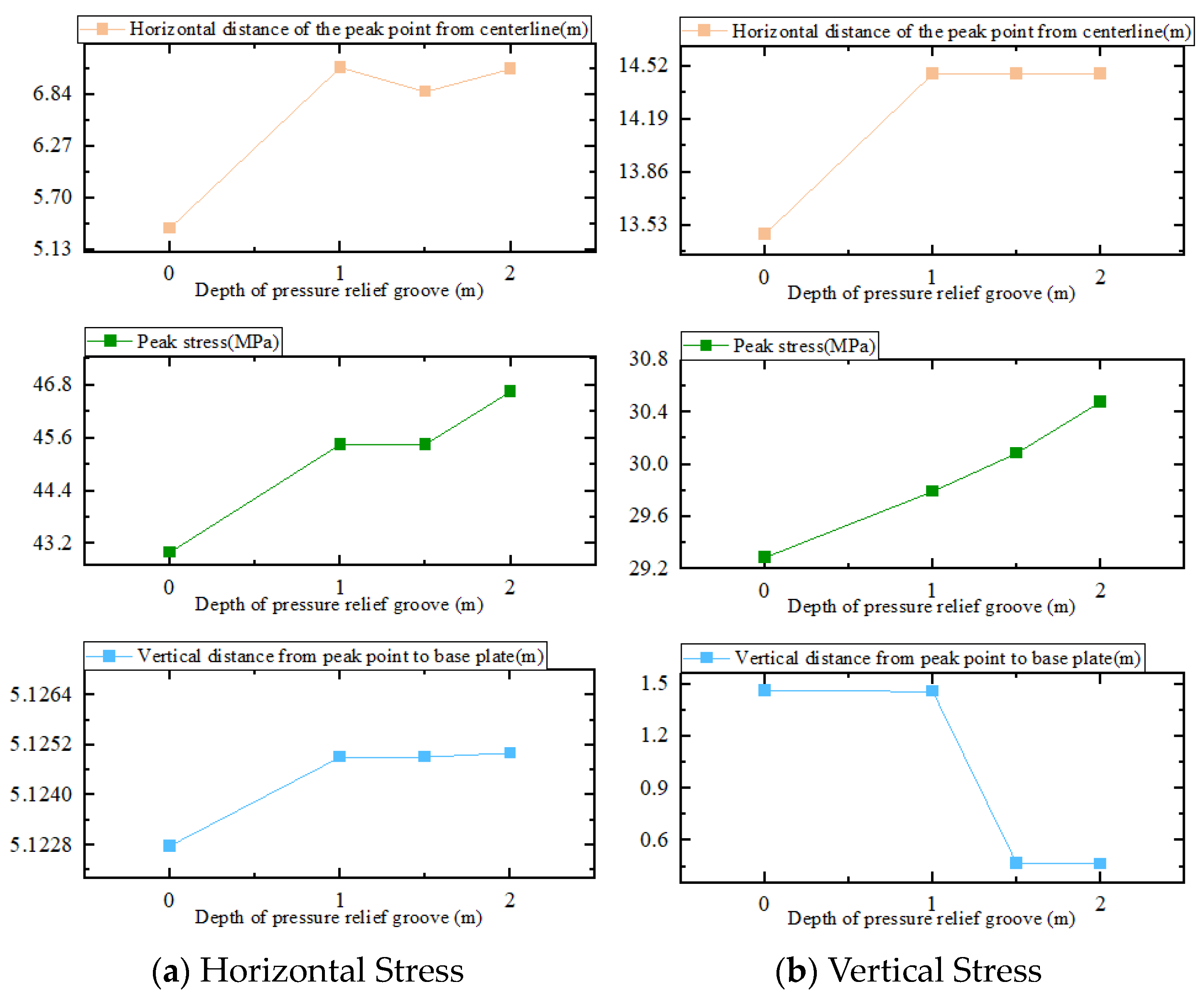 Applsci 14 10178 g013