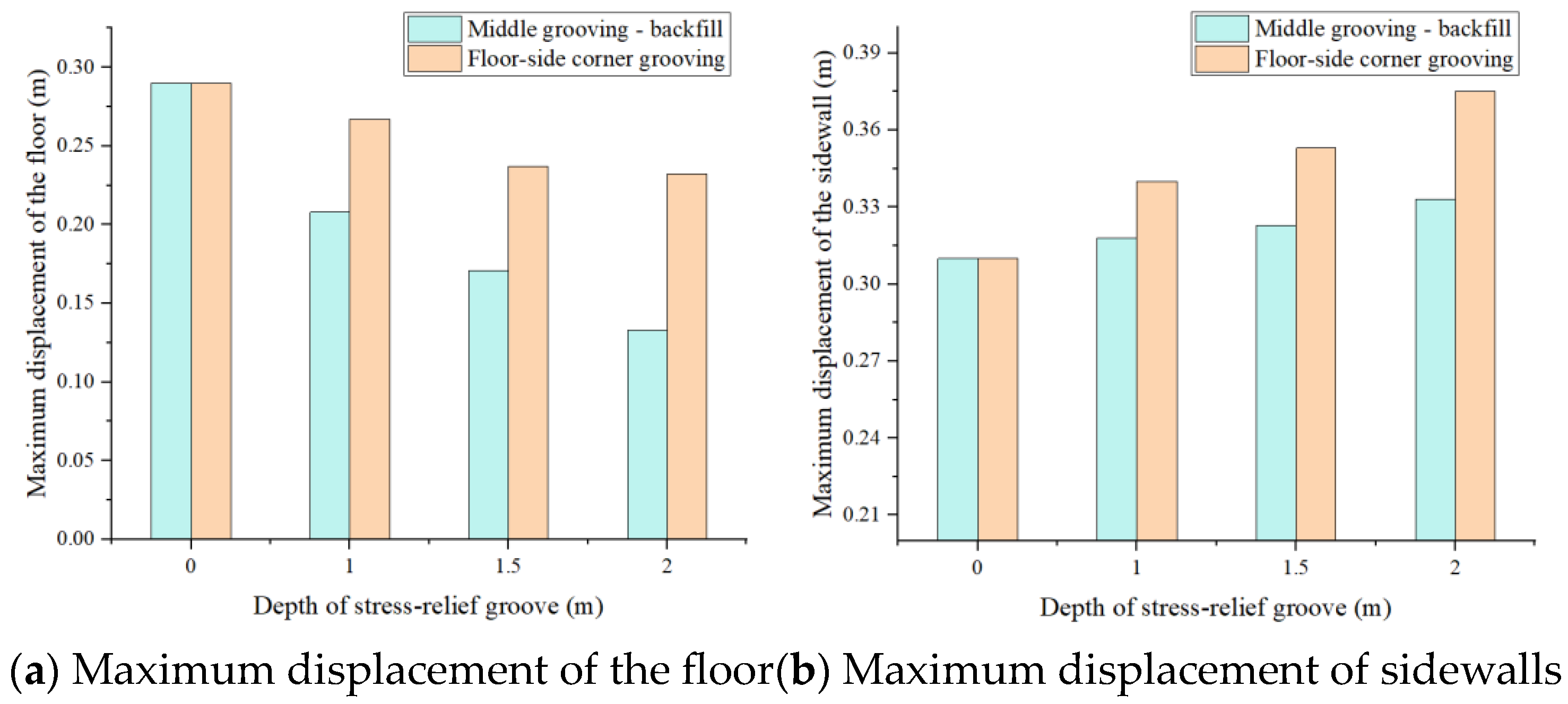 Applsci 14 10178 g014
