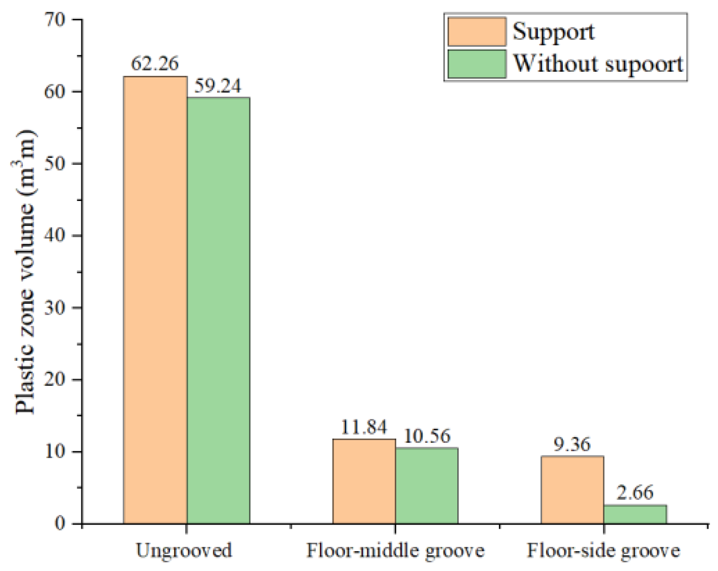 Applsci 14 10178 g015