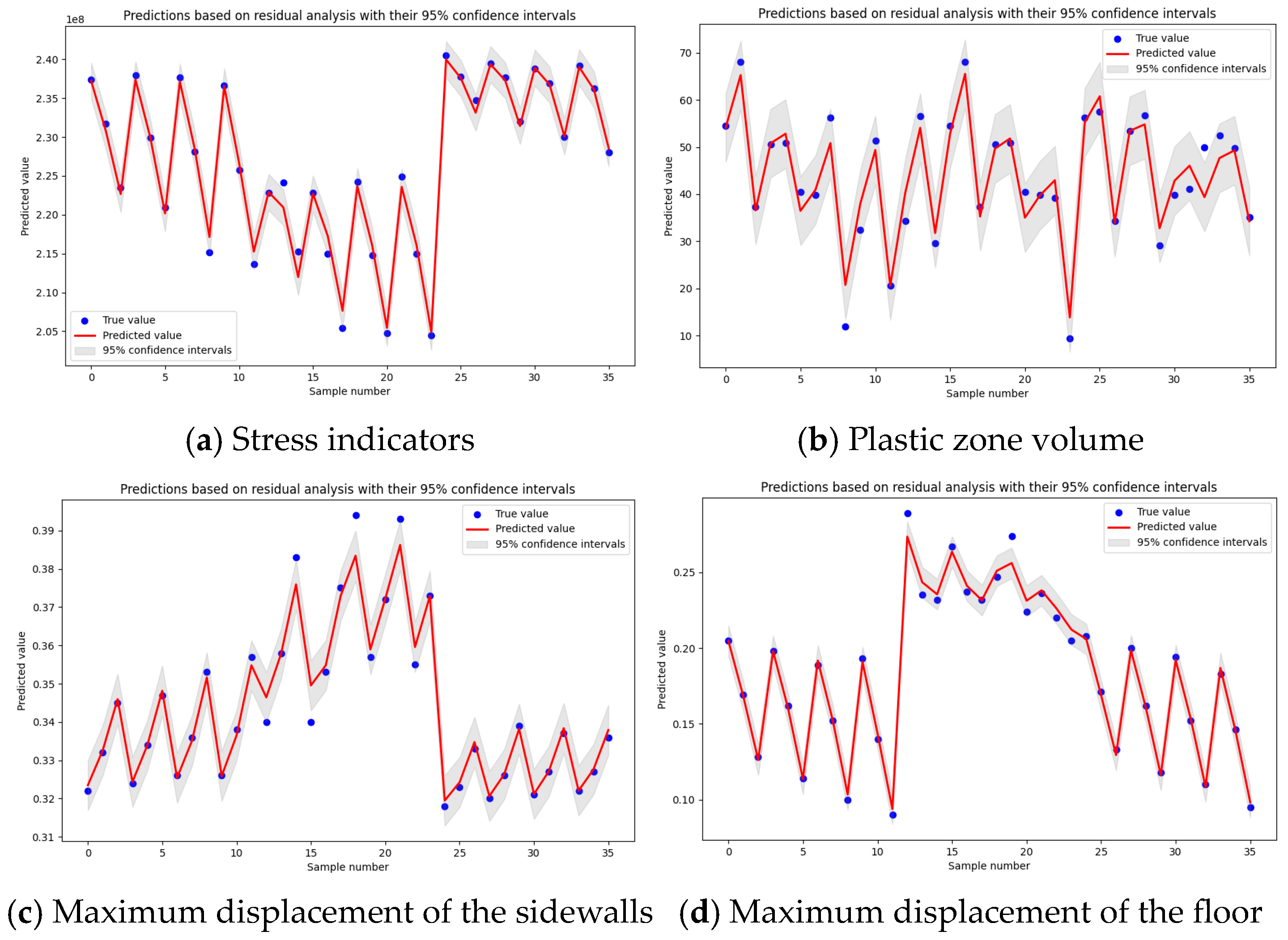 Applsci 14 10178 g017