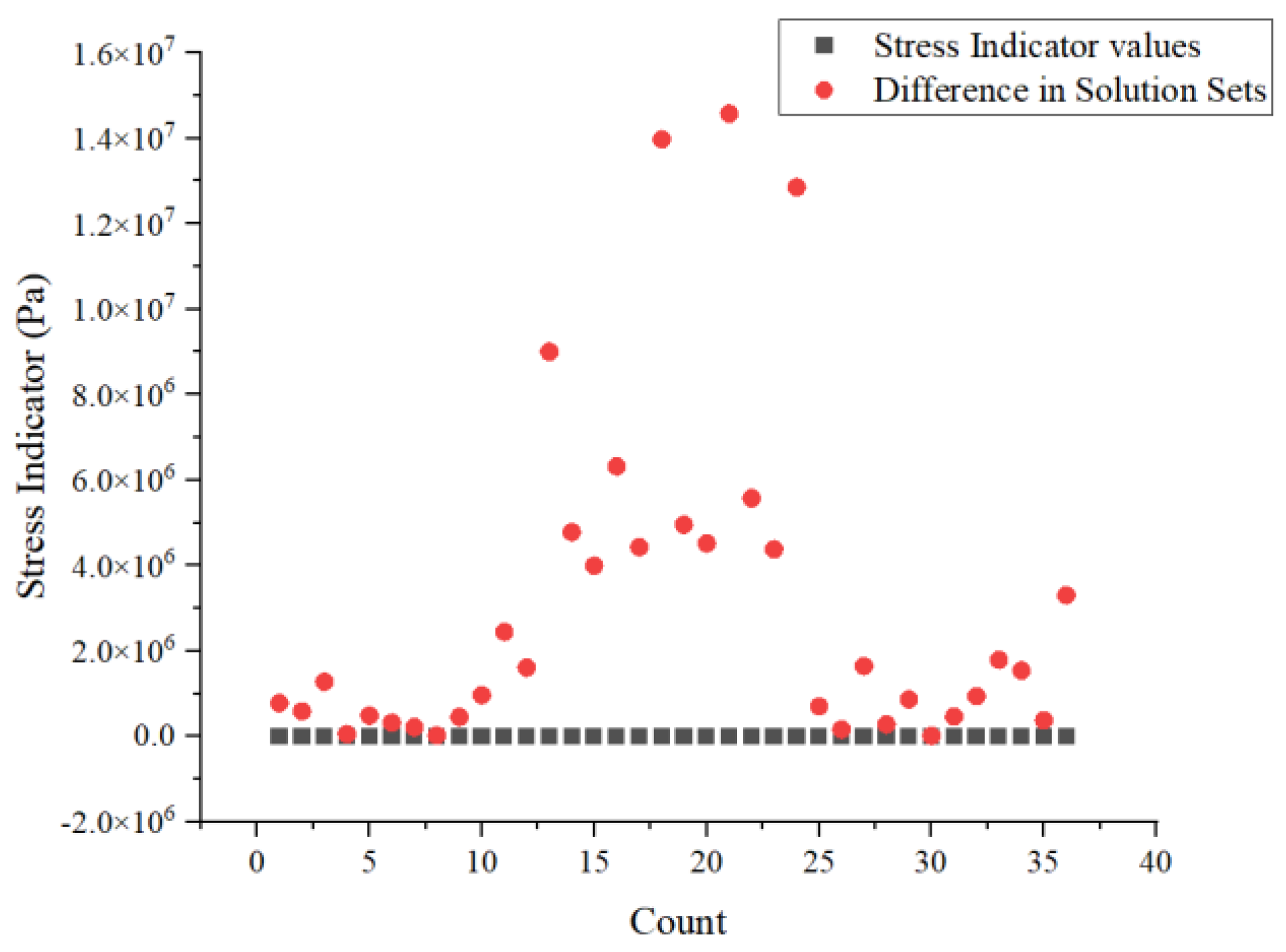 Applsci 14 10178 g020