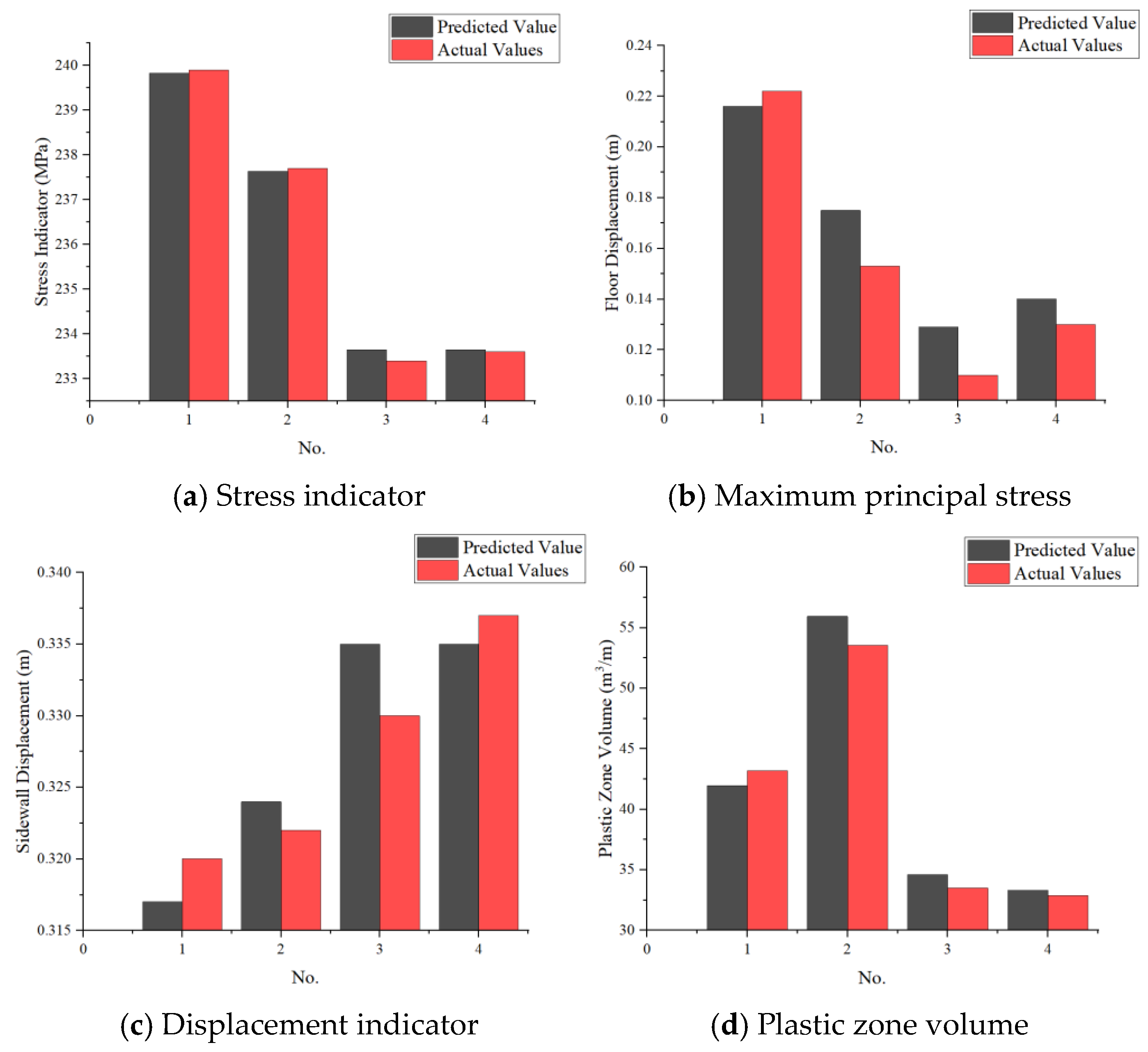 Applsci 14 10178 g021