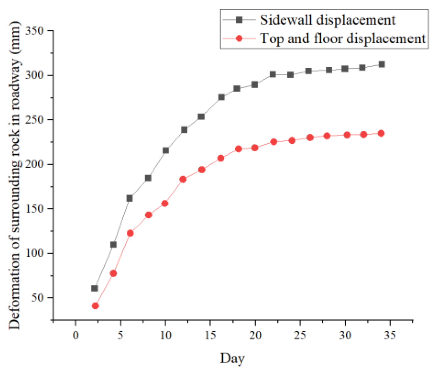 Applsci 14 10178 g025
