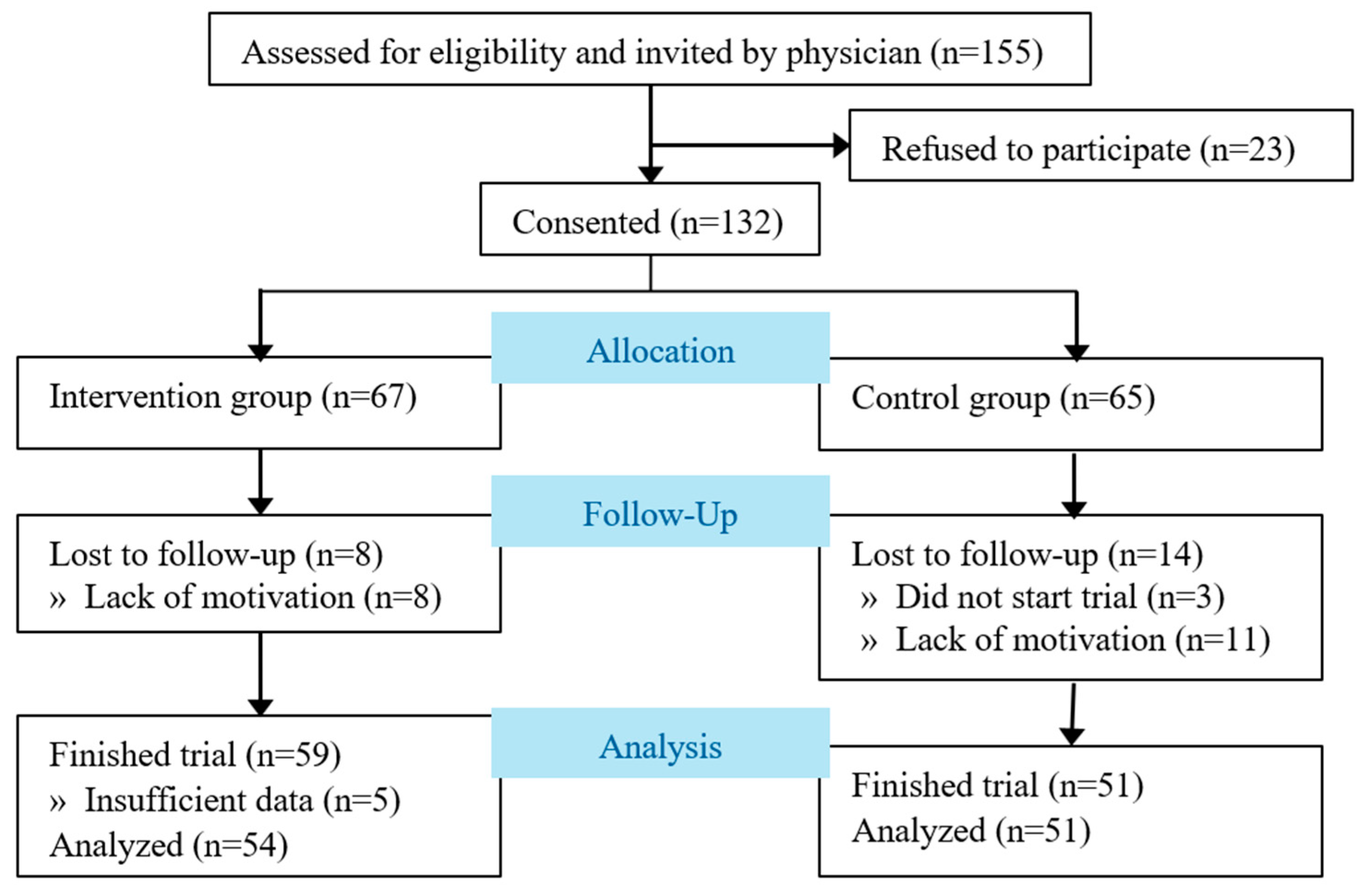 Applsci 14 10179 g001