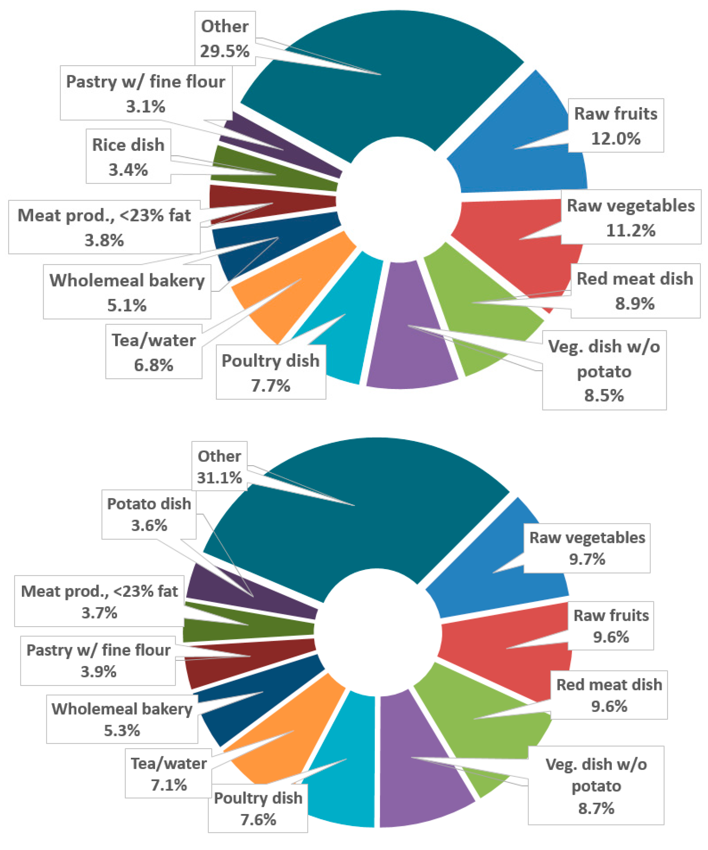 Applsci 14 10179 g002