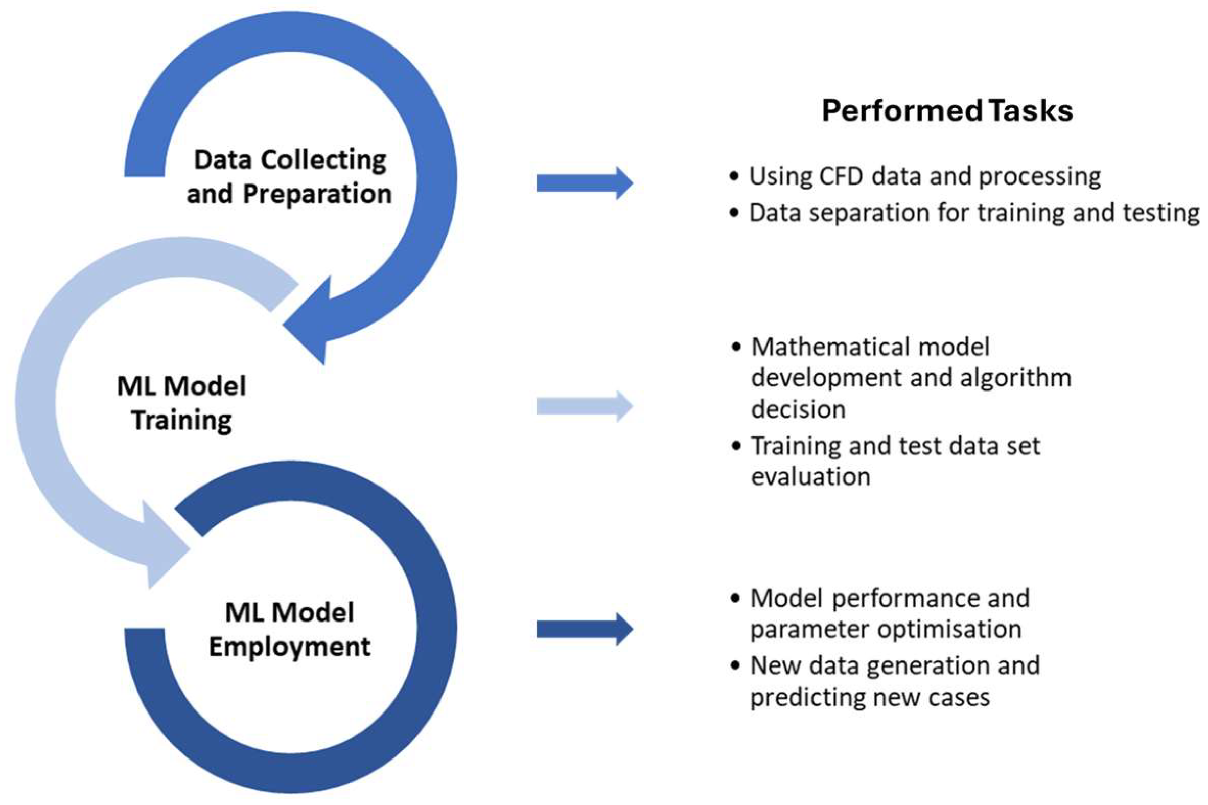 Applsci 14 10181 g003