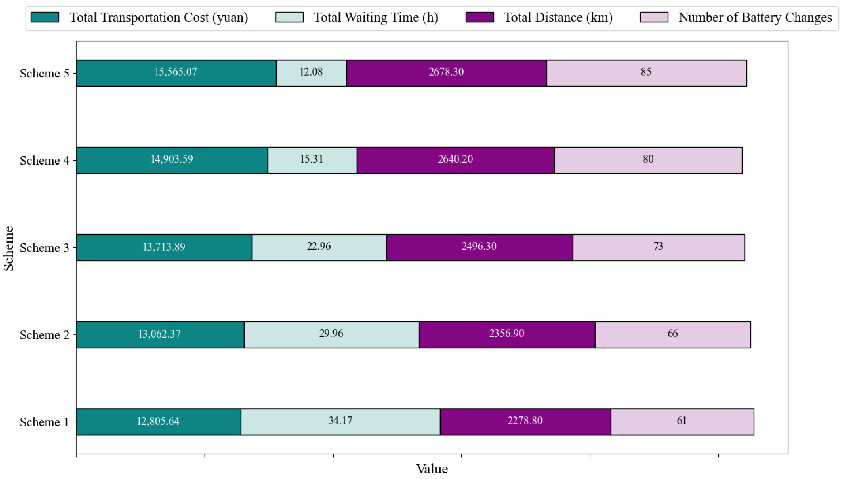 Applsci 14 10185 g002
