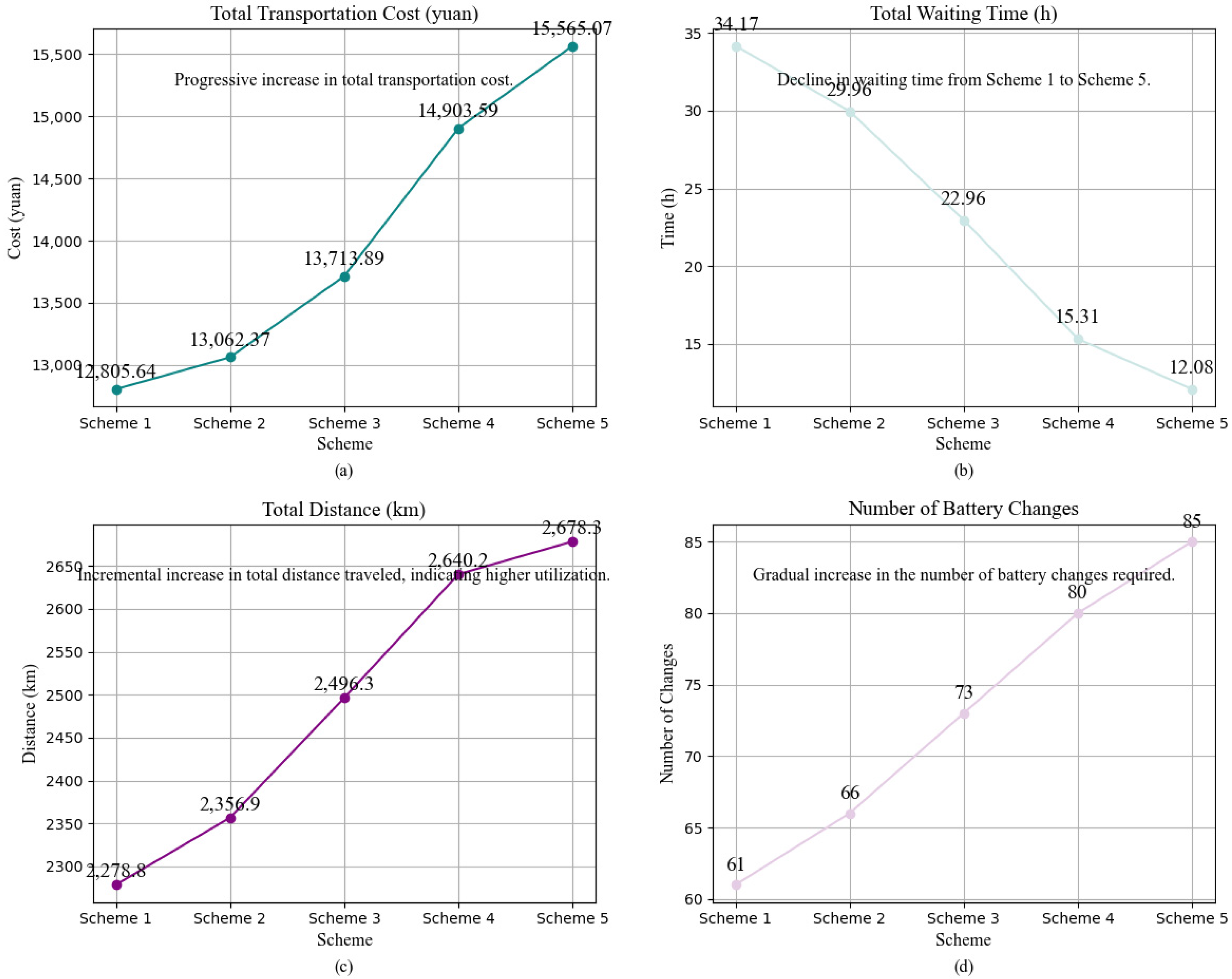 Applsci 14 10185 g003