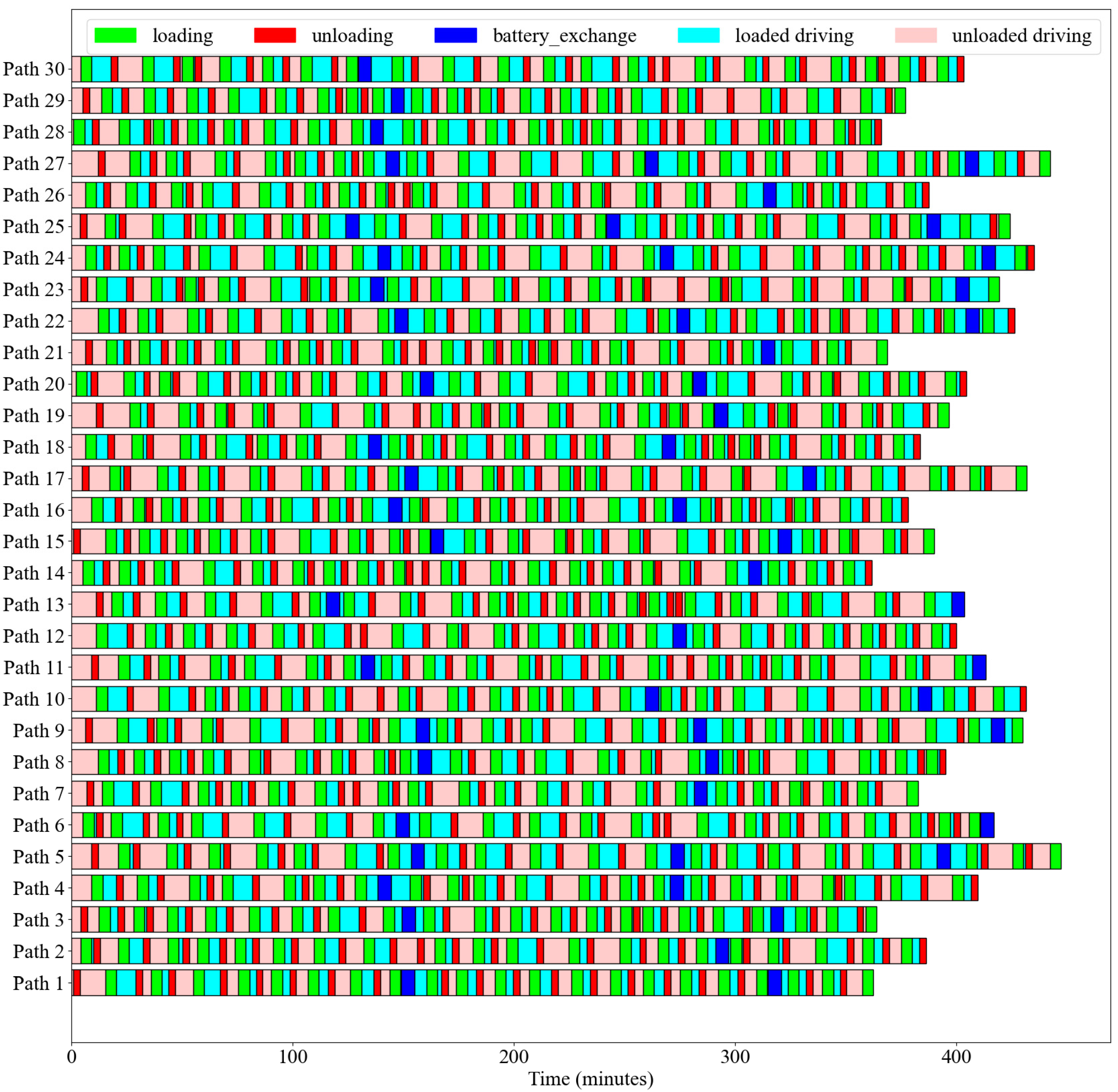 Applsci 14 10185 g004