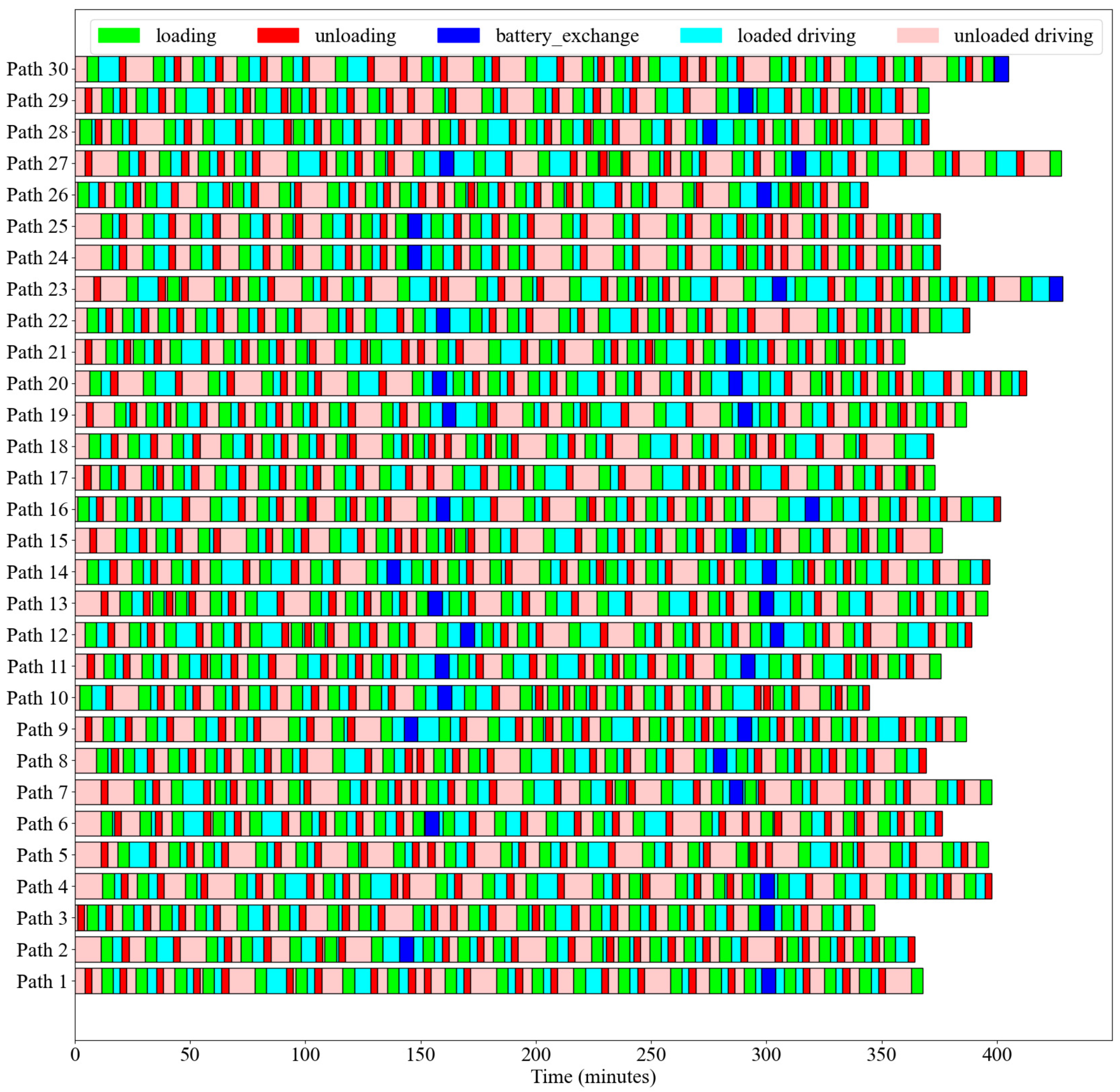 Applsci 14 10185 g005
