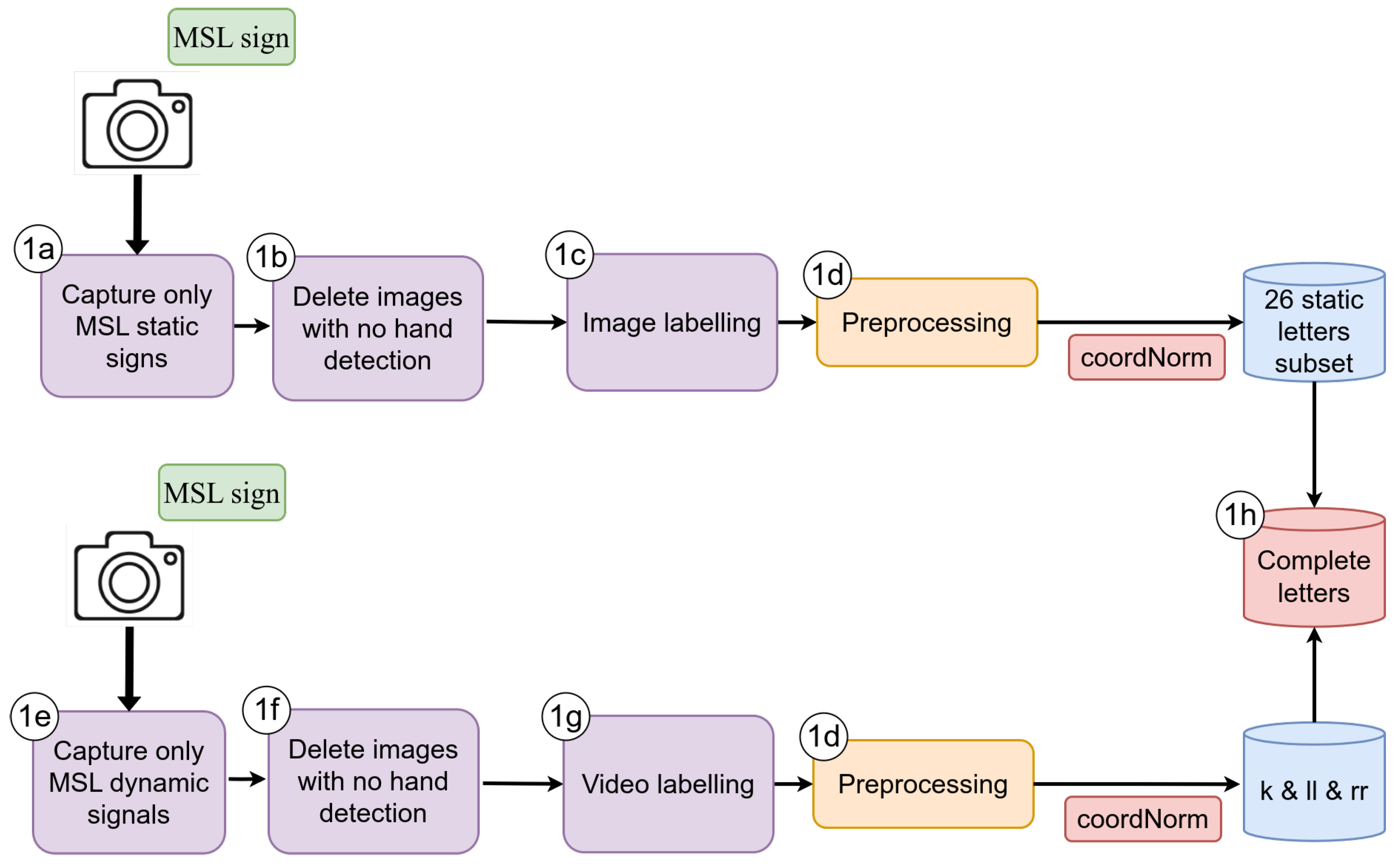 Applsci 14 10186 g002