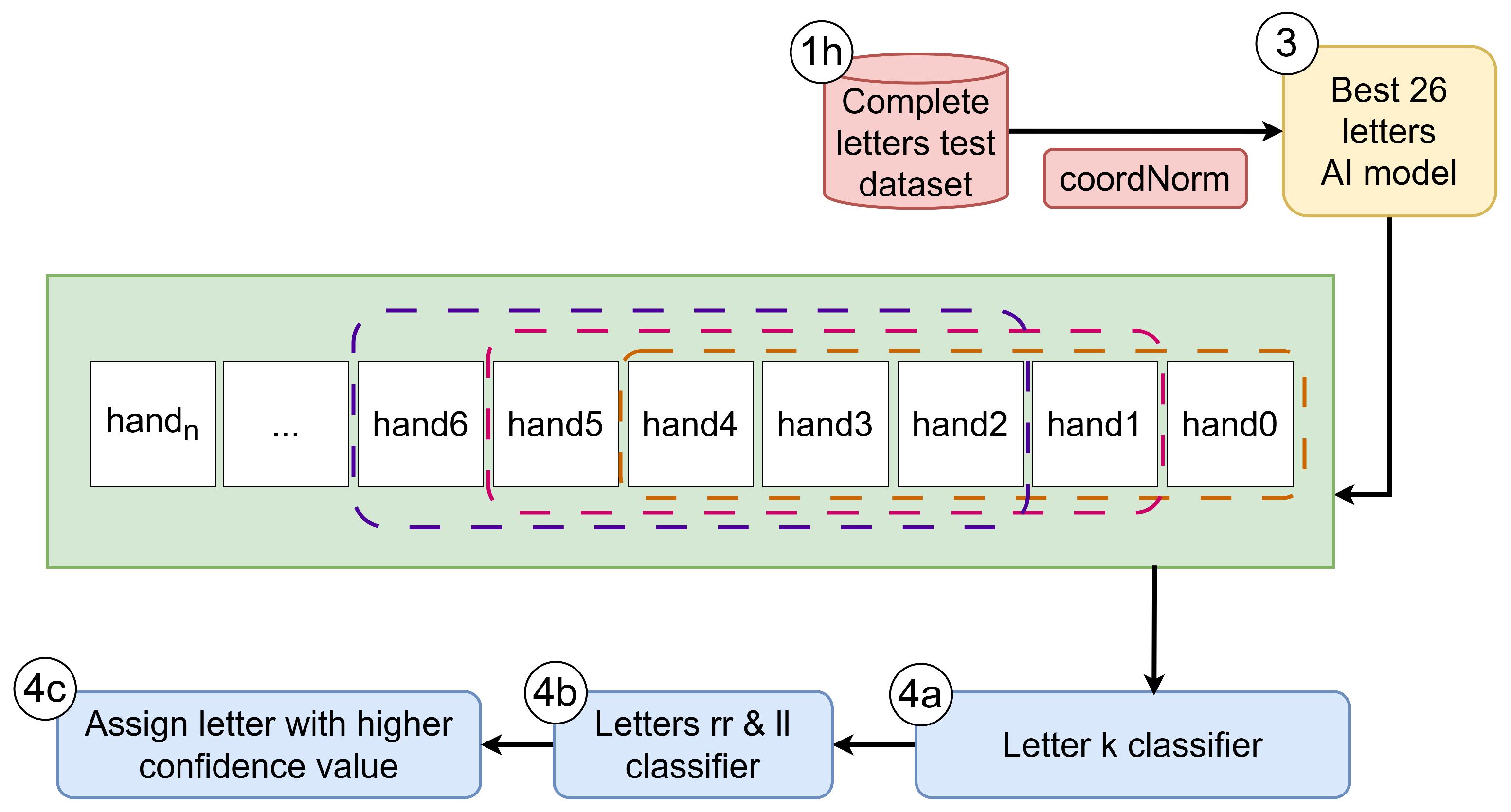 Applsci 14 10186 g008