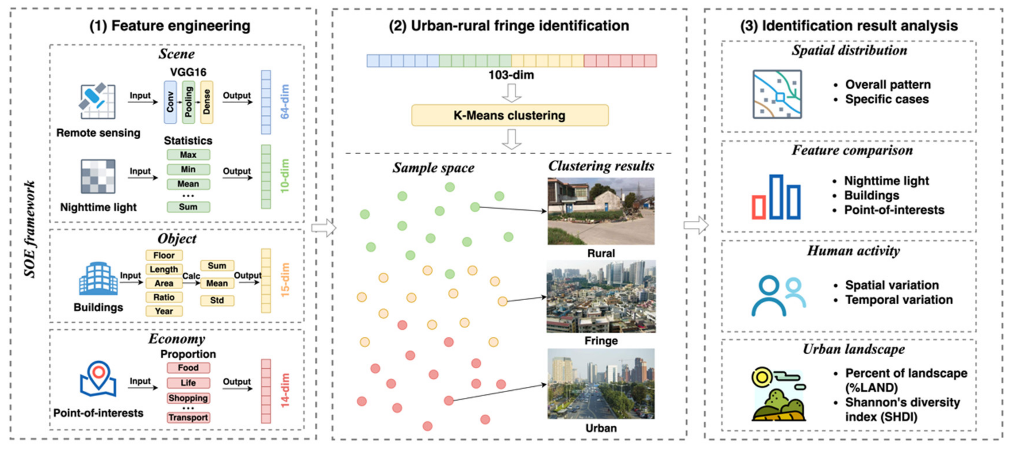 Applsci 14 10191 g002