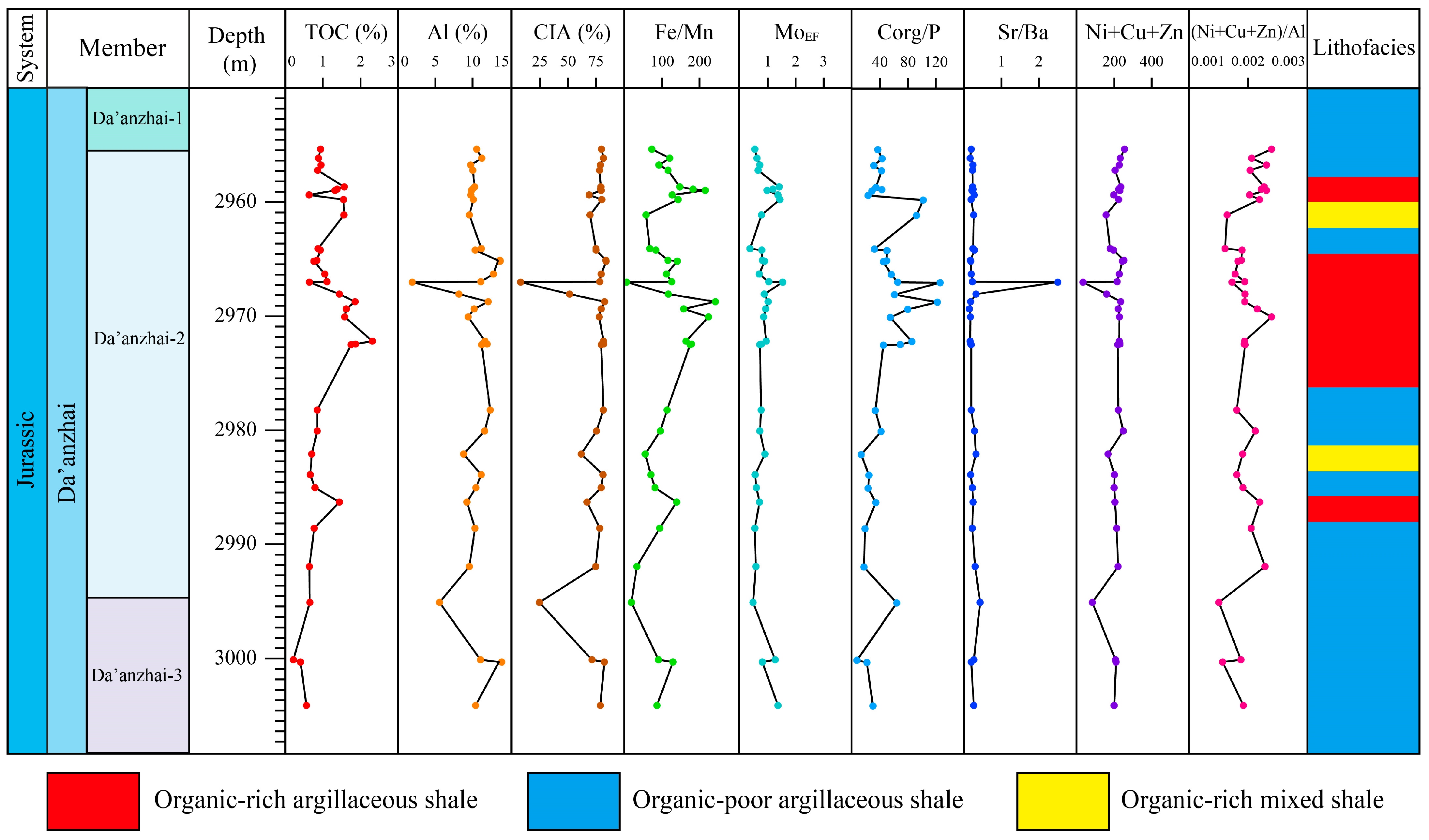 Applsci 14 10192 g004