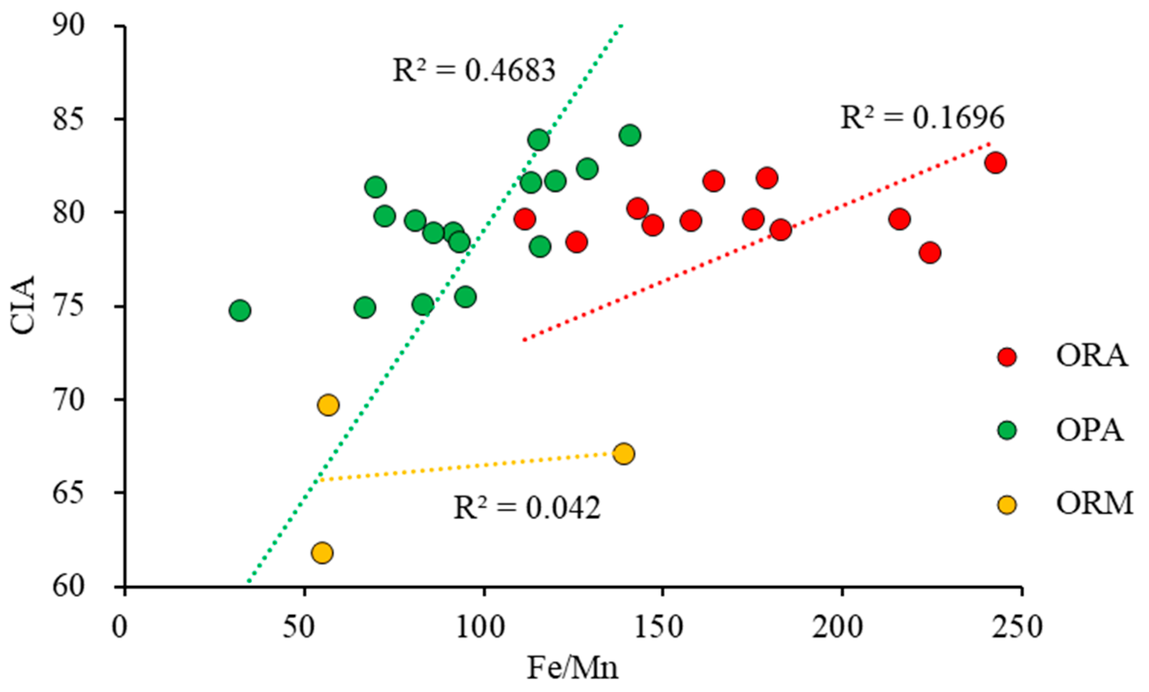 Applsci 14 10192 g005