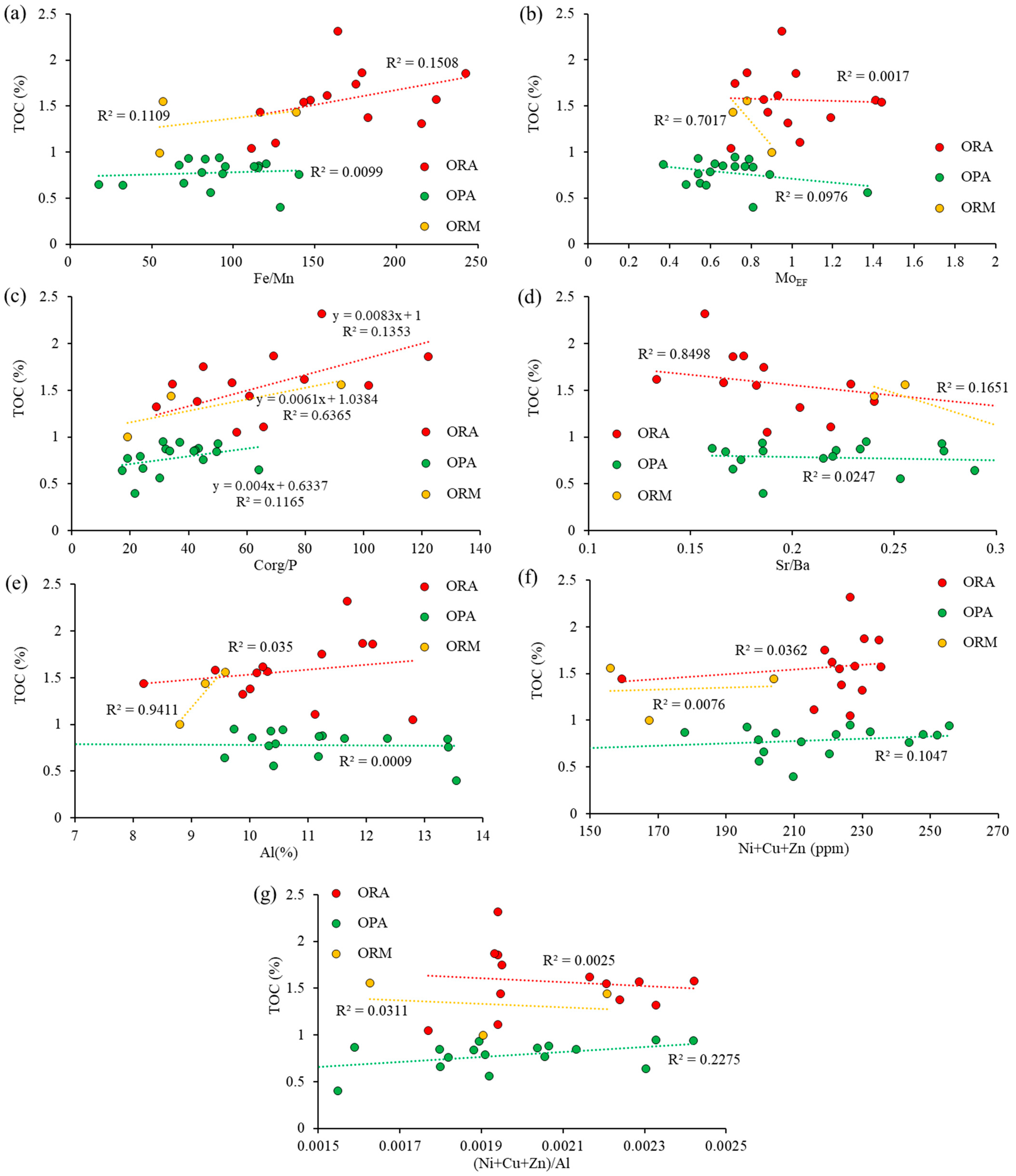 Applsci 14 10192 g009