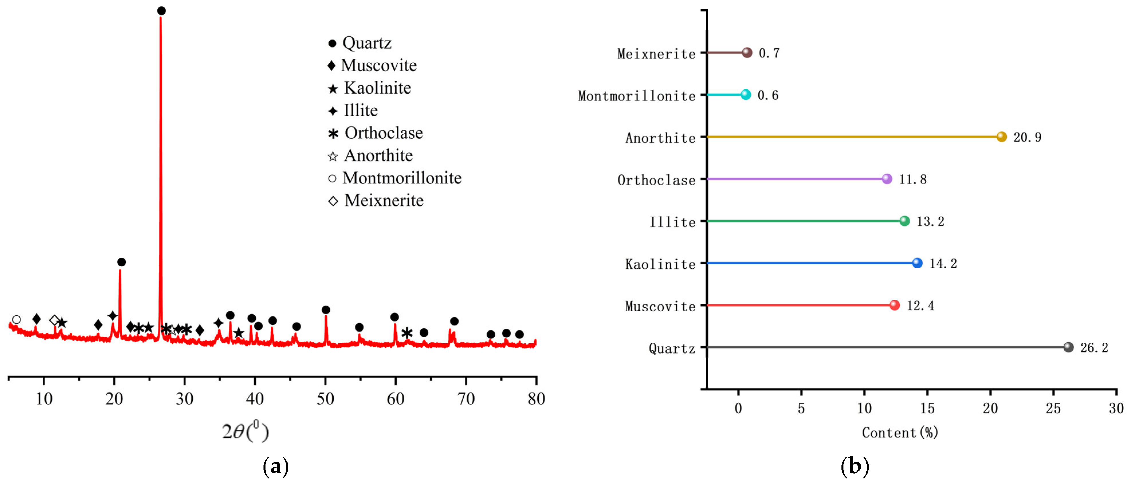 Applsci 14 10193 g010