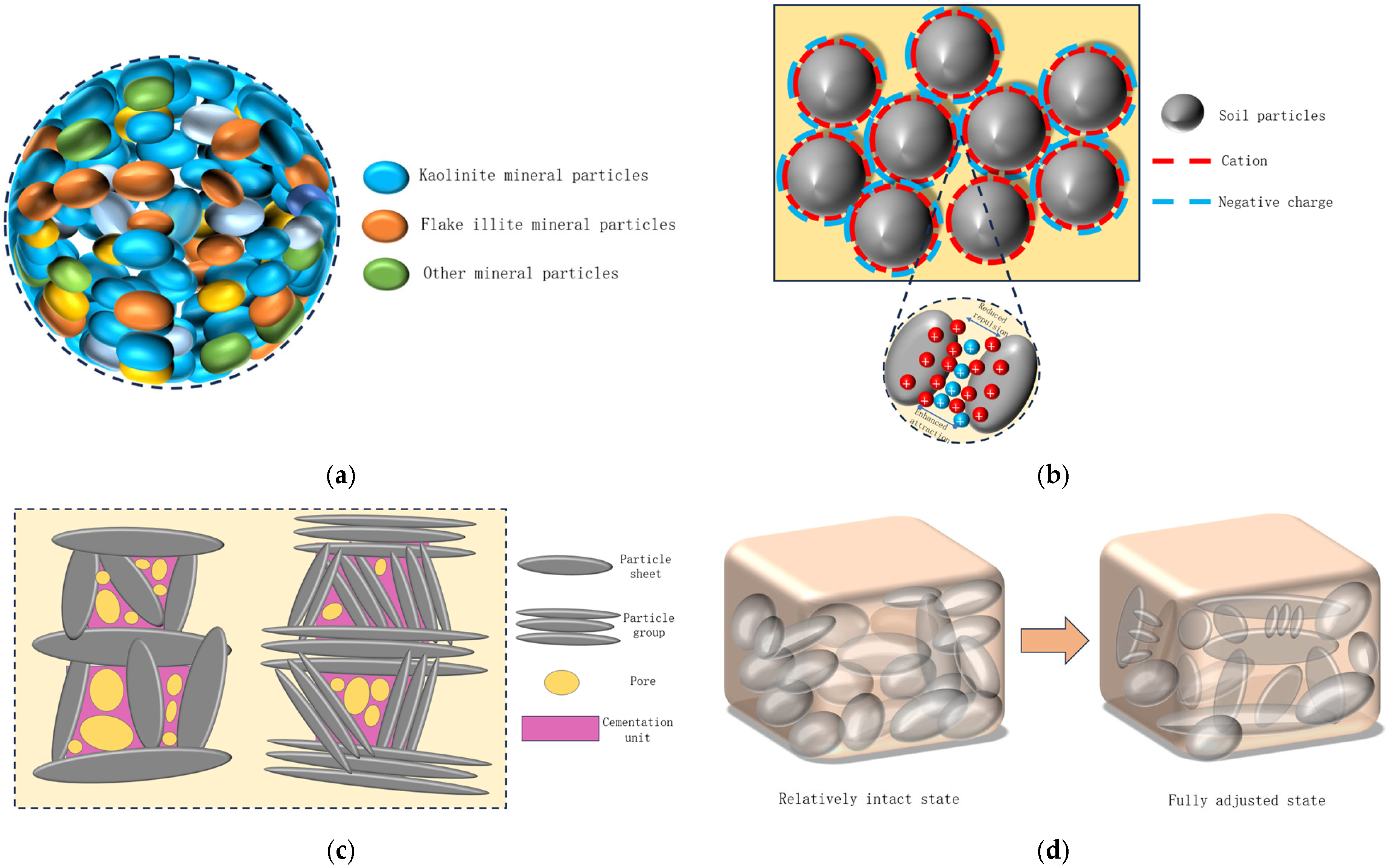 Applsci 14 10193 g011