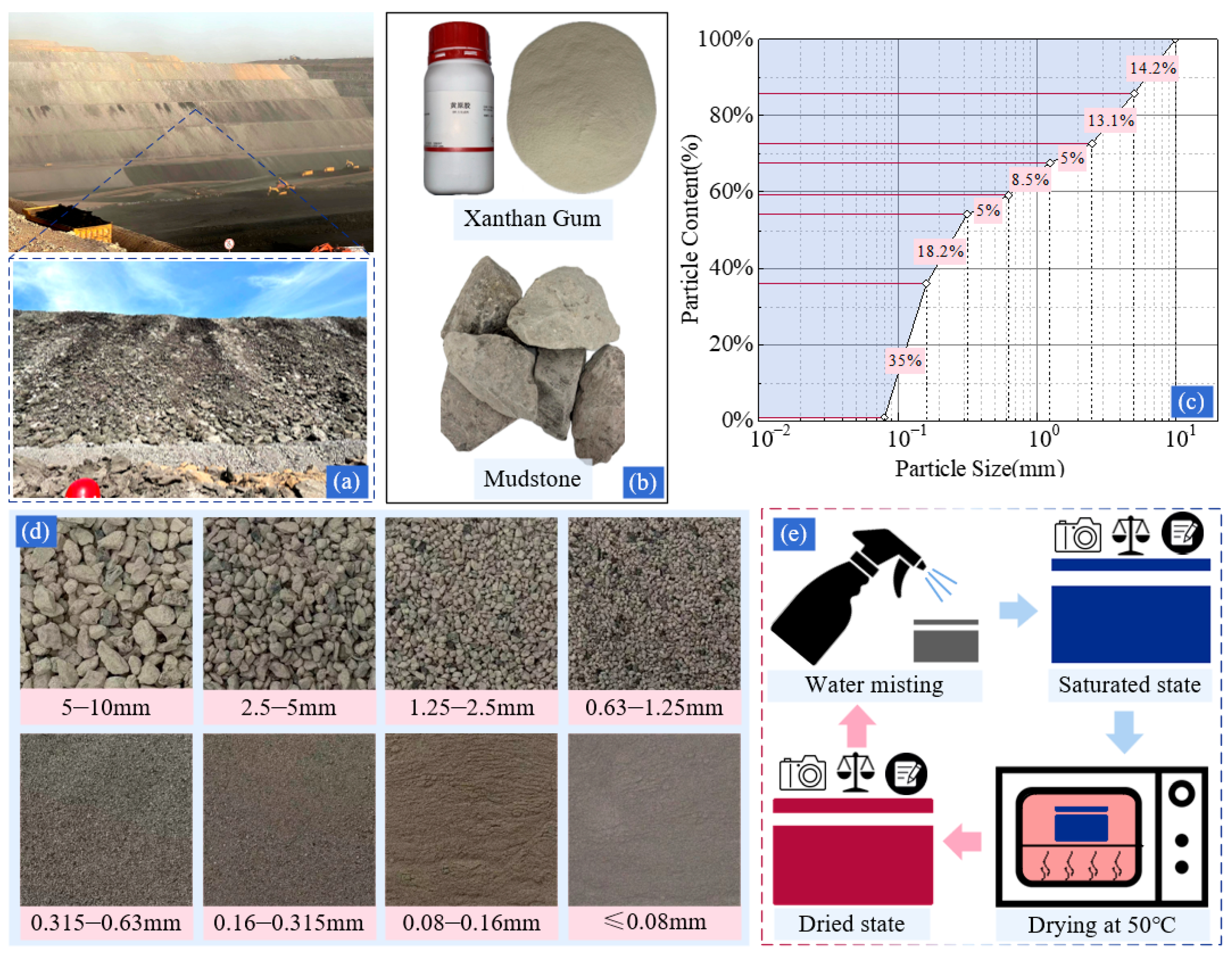 Applsci 14 10194 g001